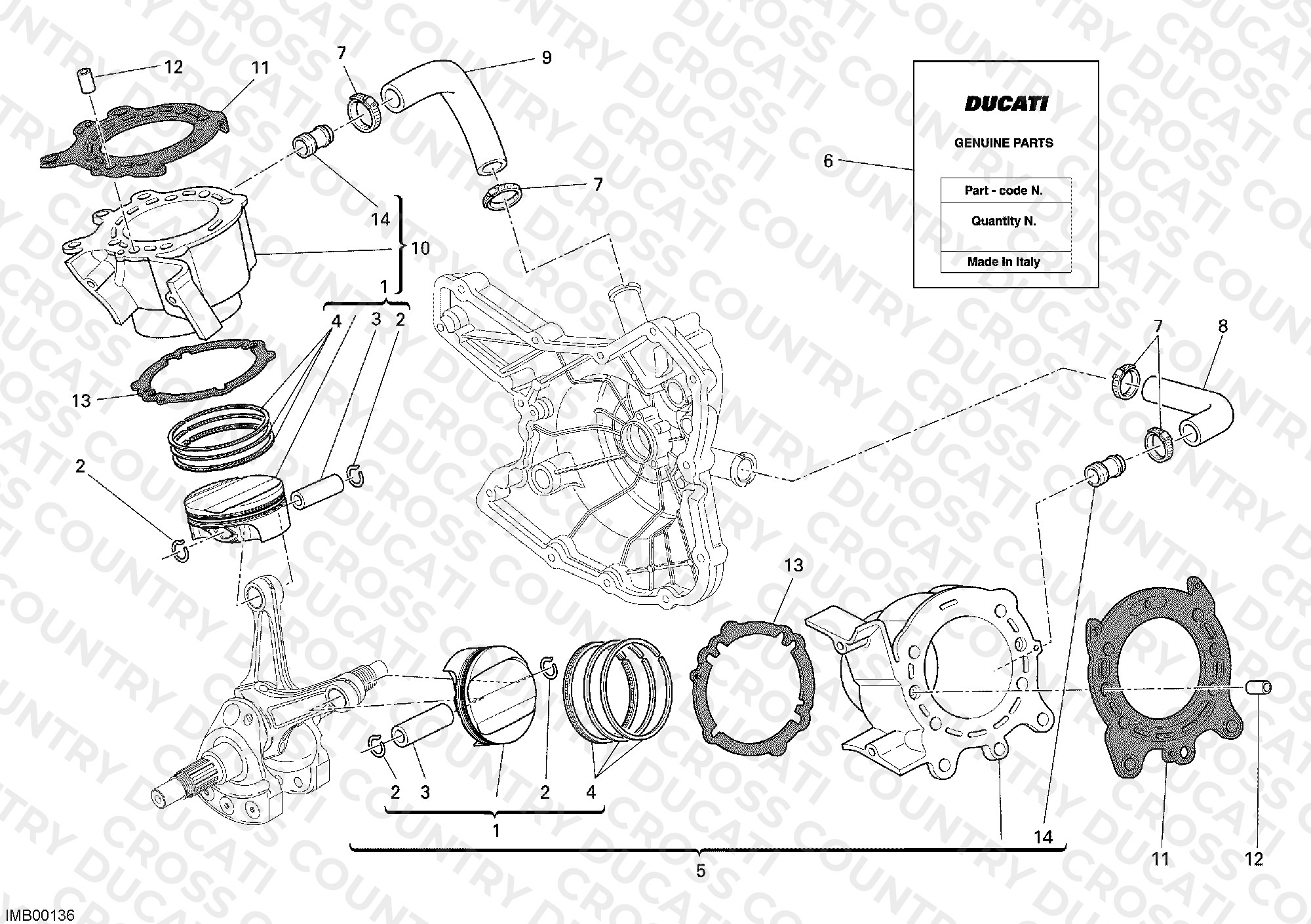 Cylinder - Piston