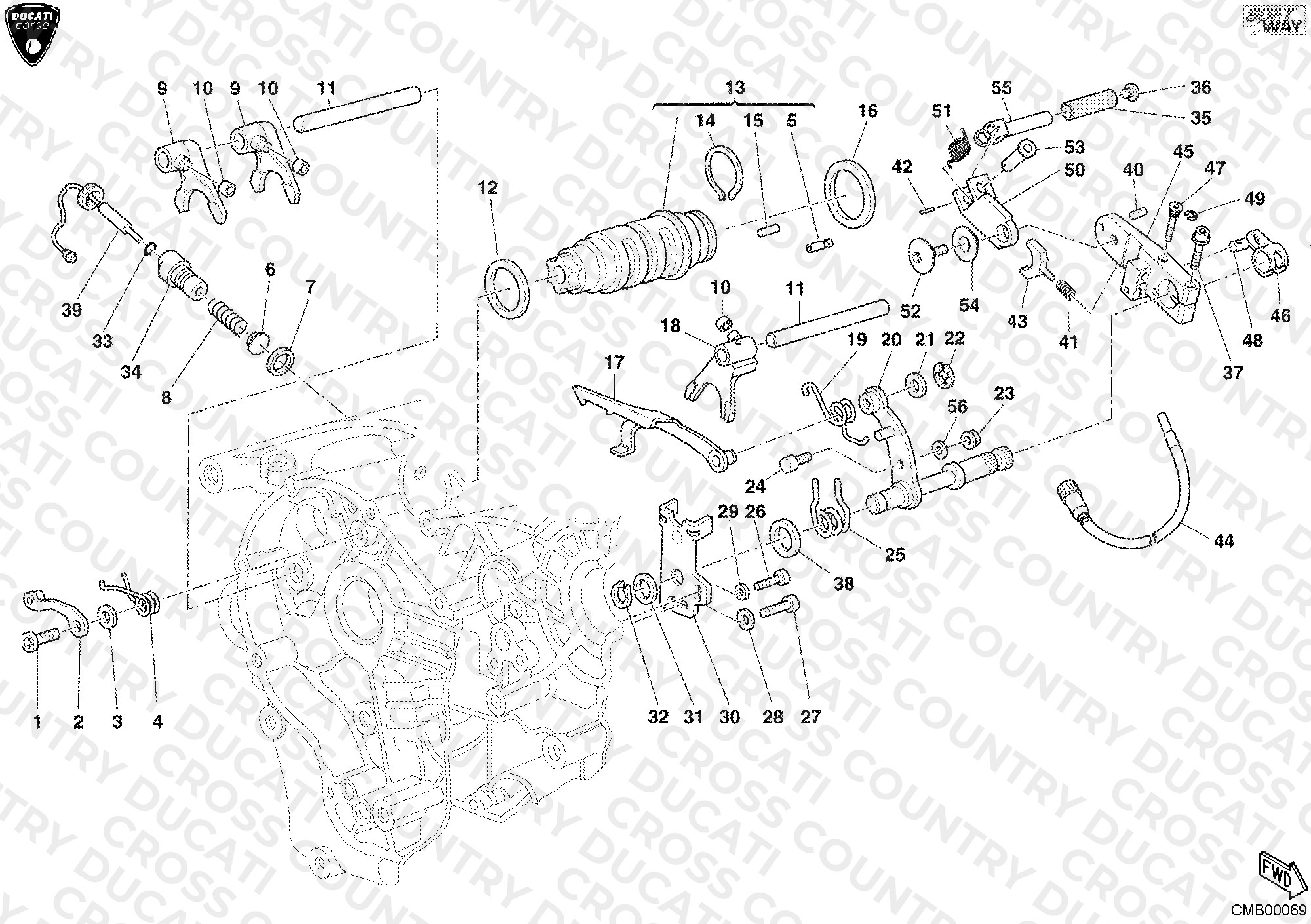 Gear Change Mechanism
