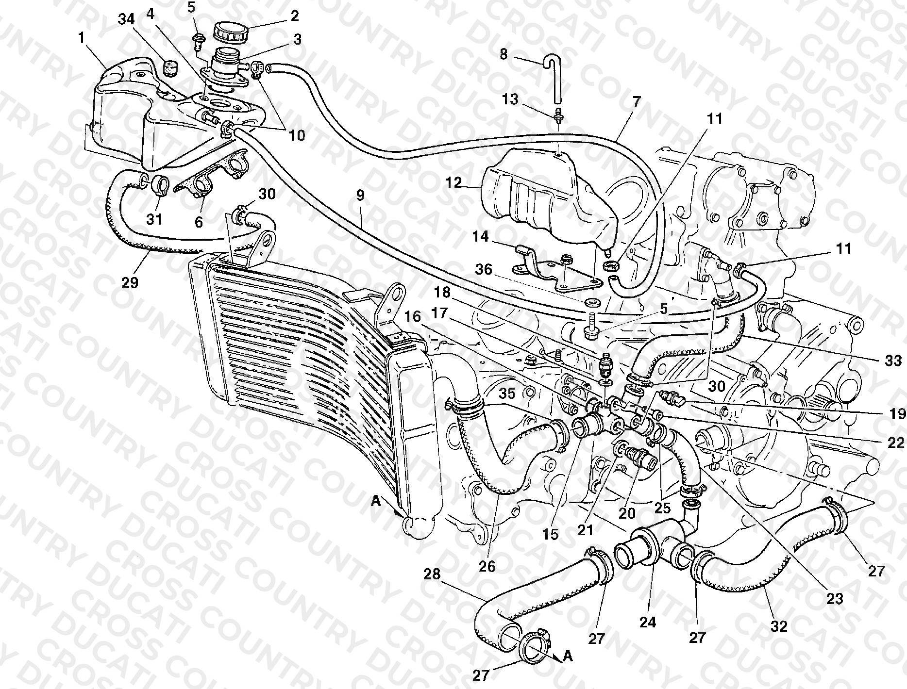 Cooling Circuit