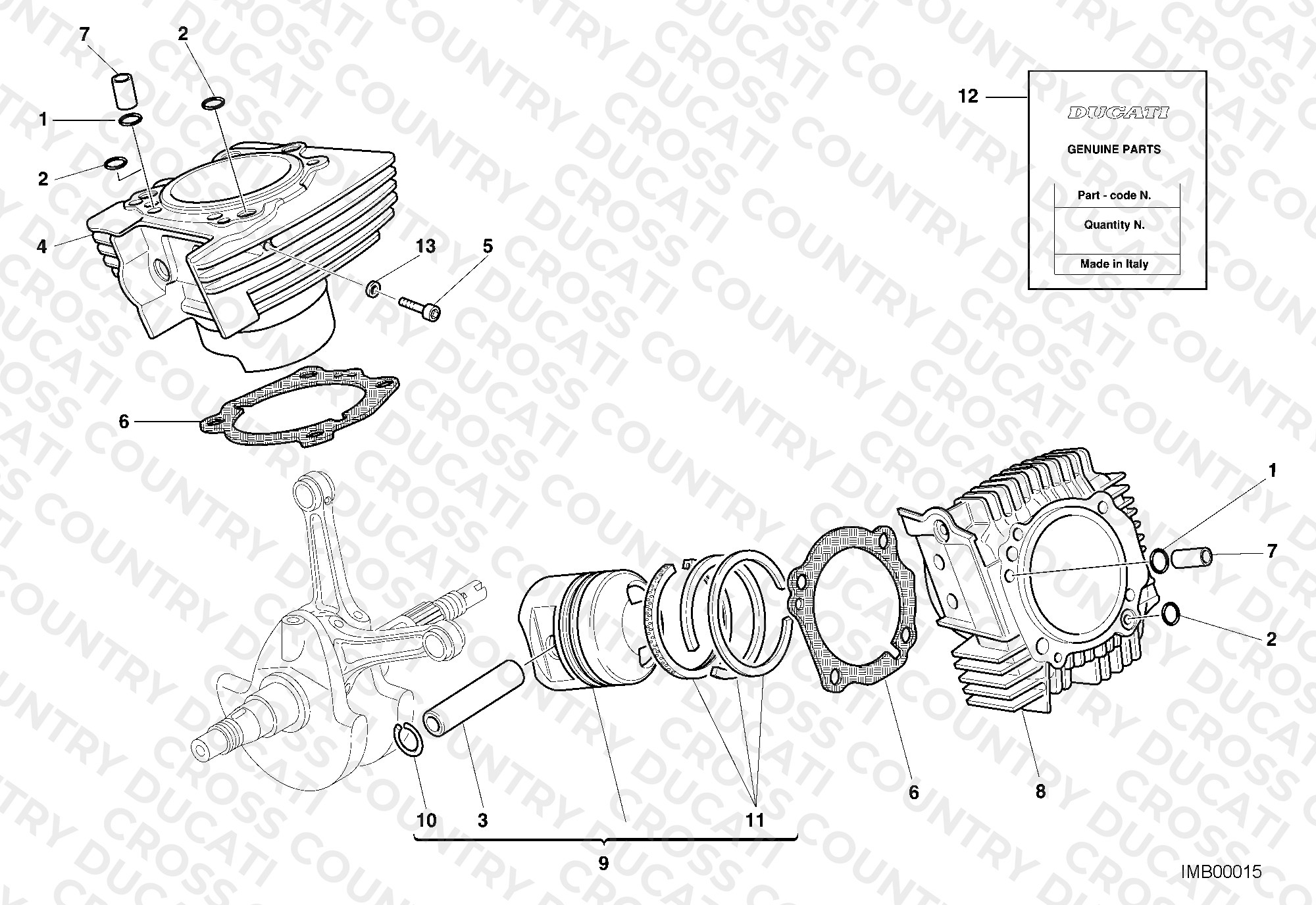 Cylinder - Piston