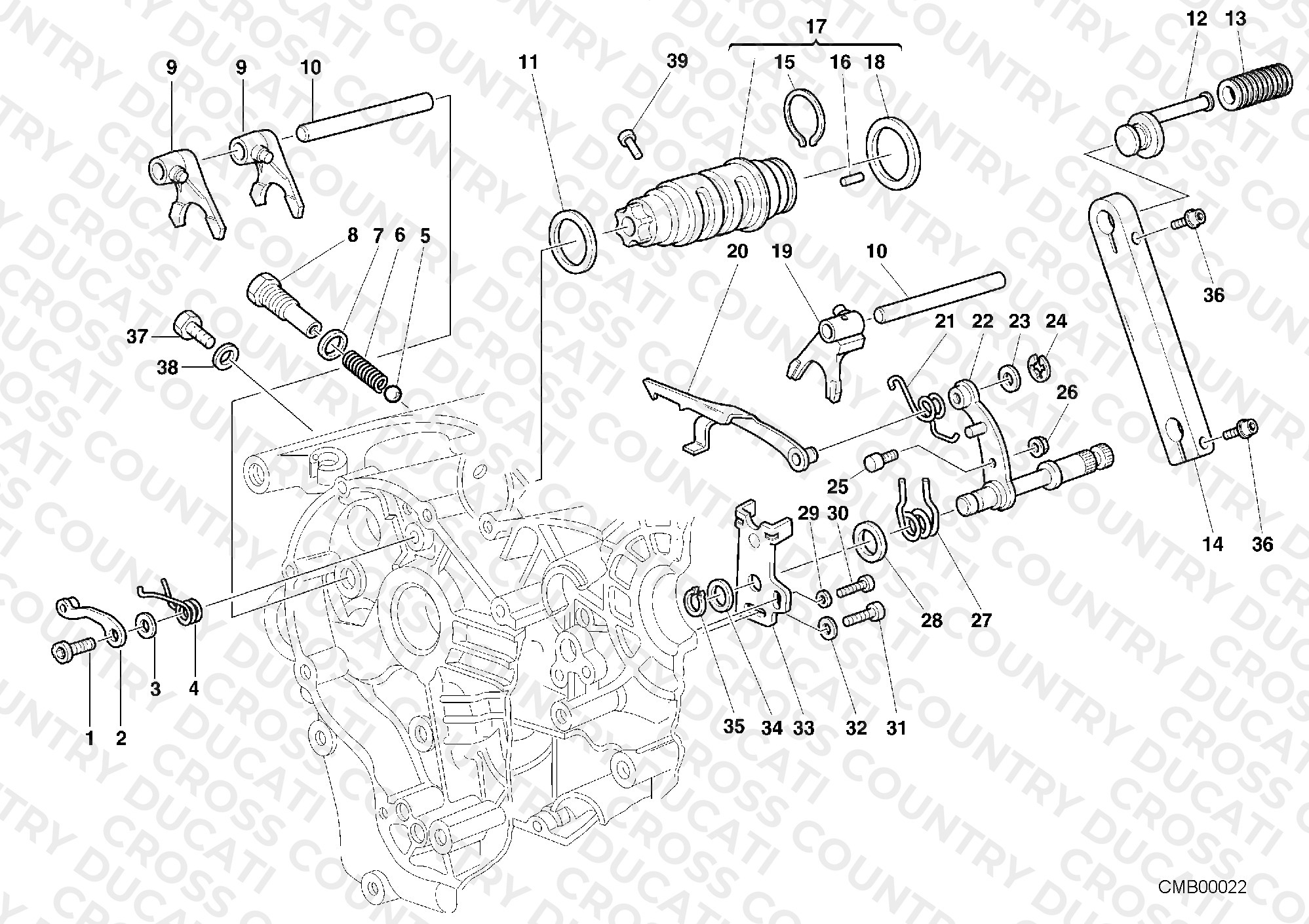 Gear Change Mechanism