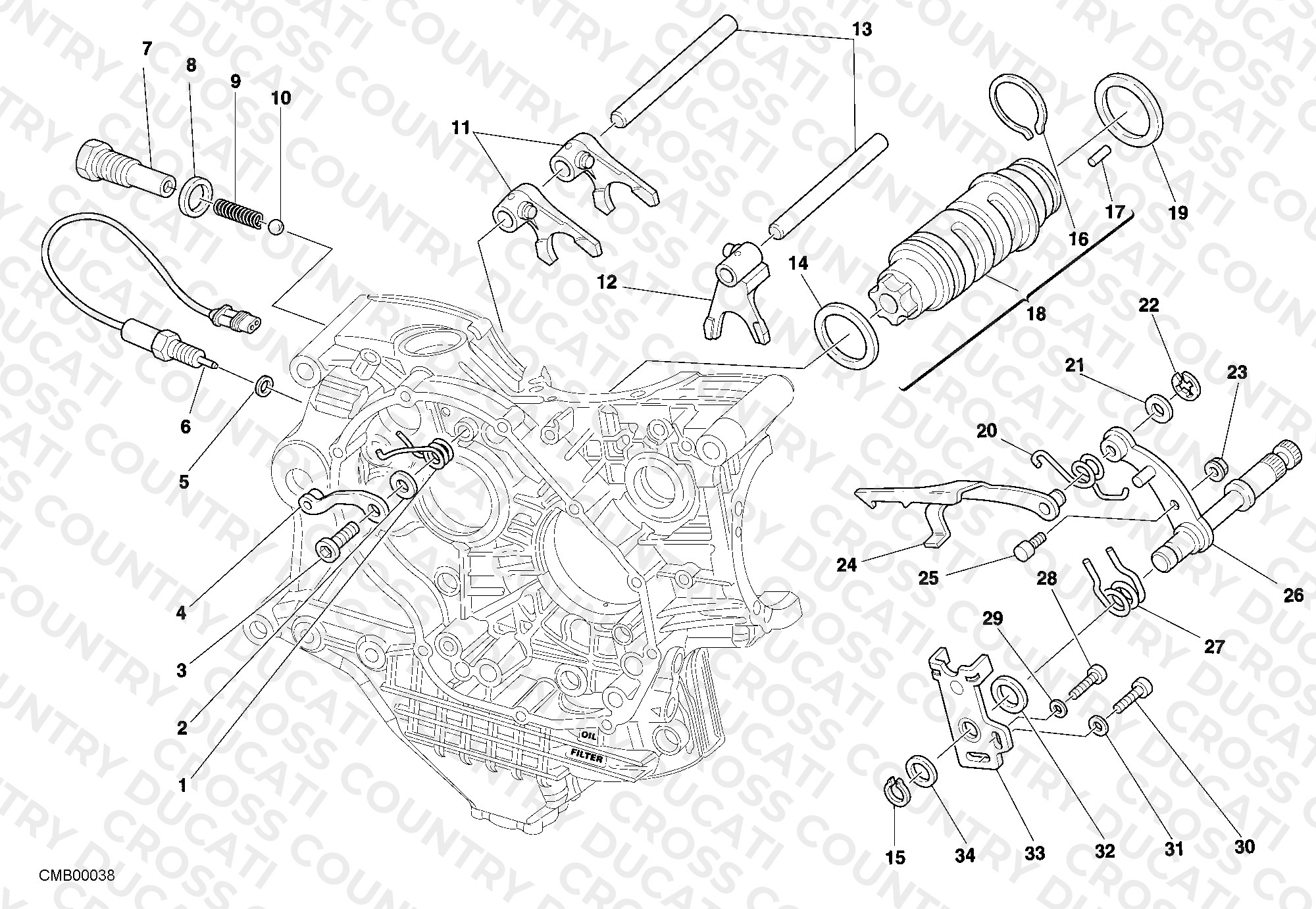Gear Change Mechanism