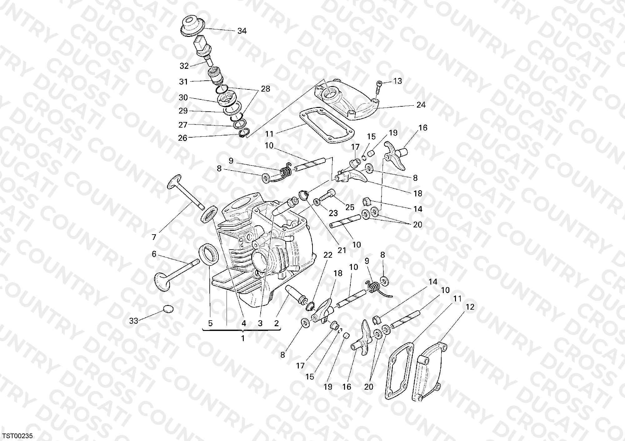 Horizontal Cylinder Head