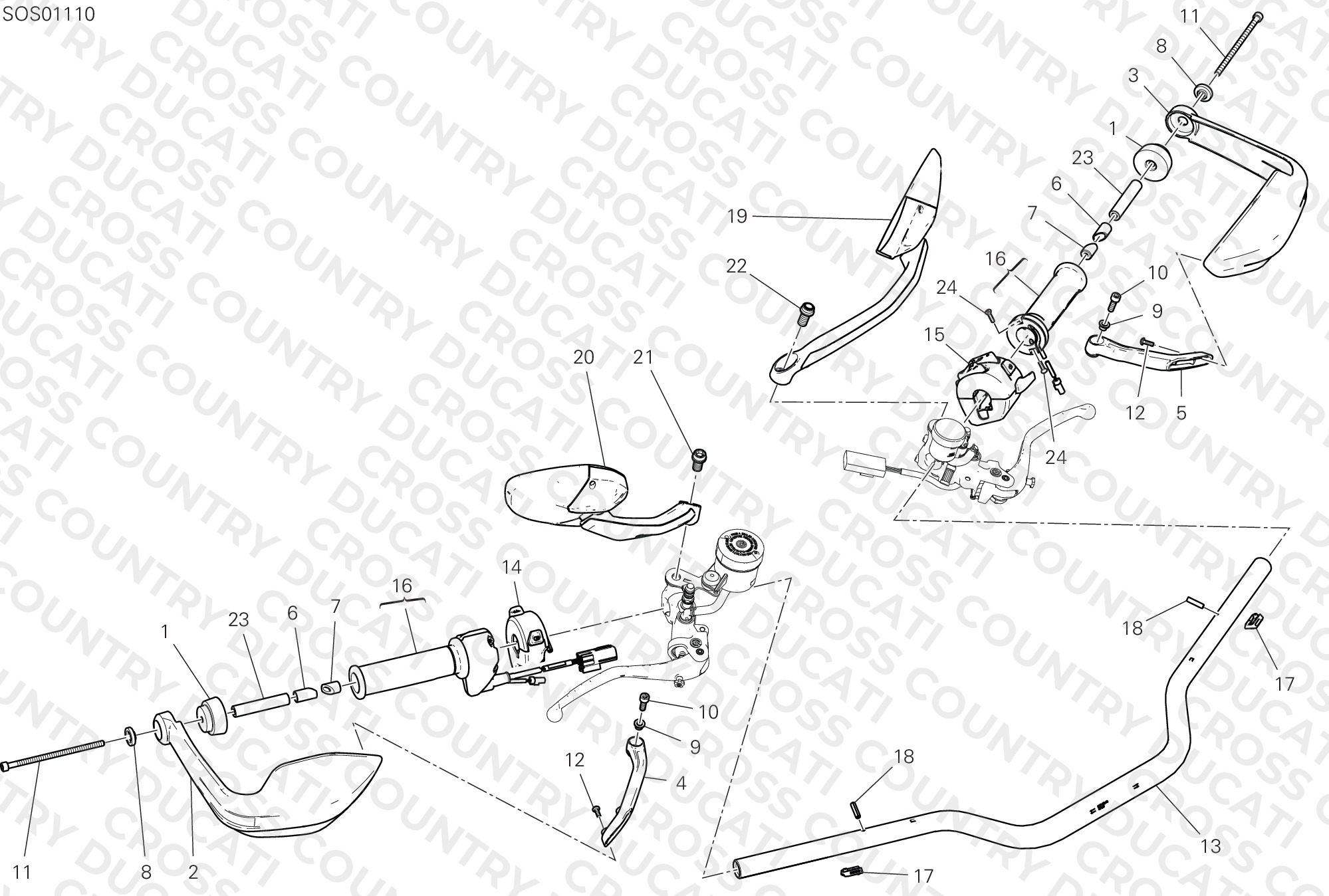 Handlebar And Controls