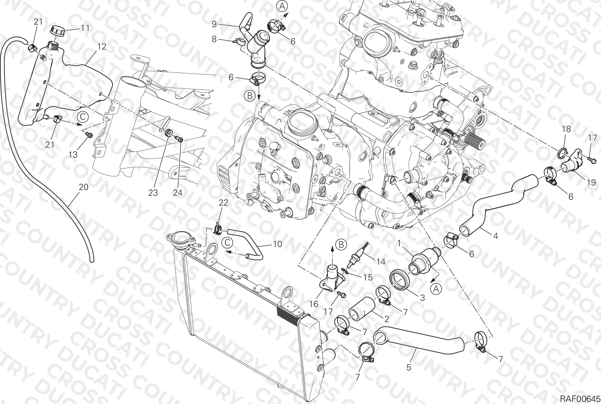 Cooling Circuit