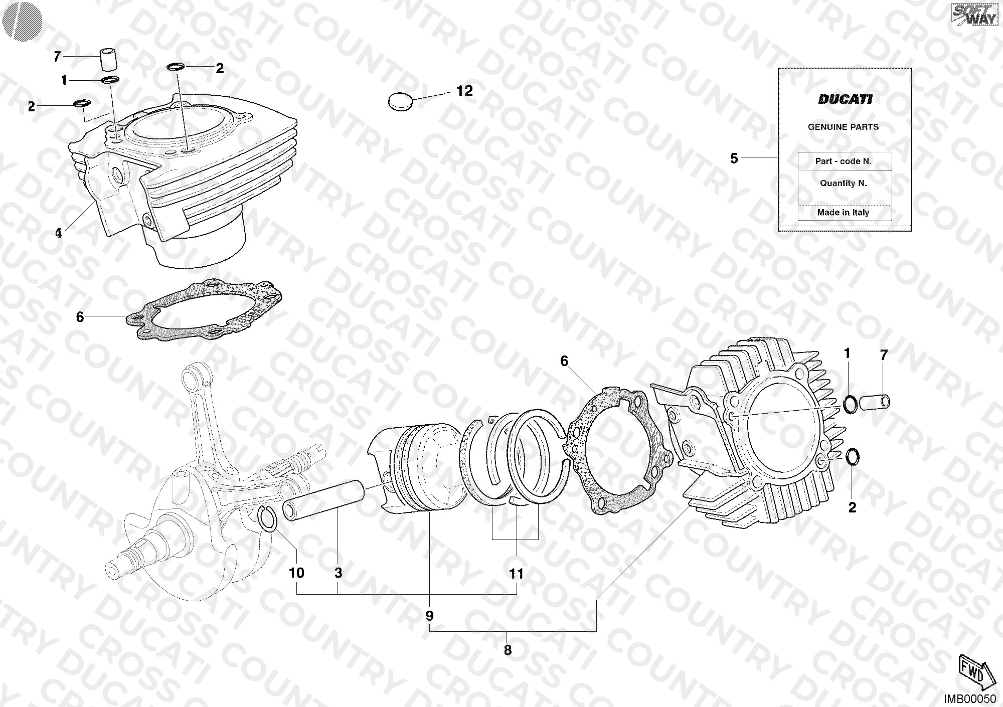 Cylinder - Piston