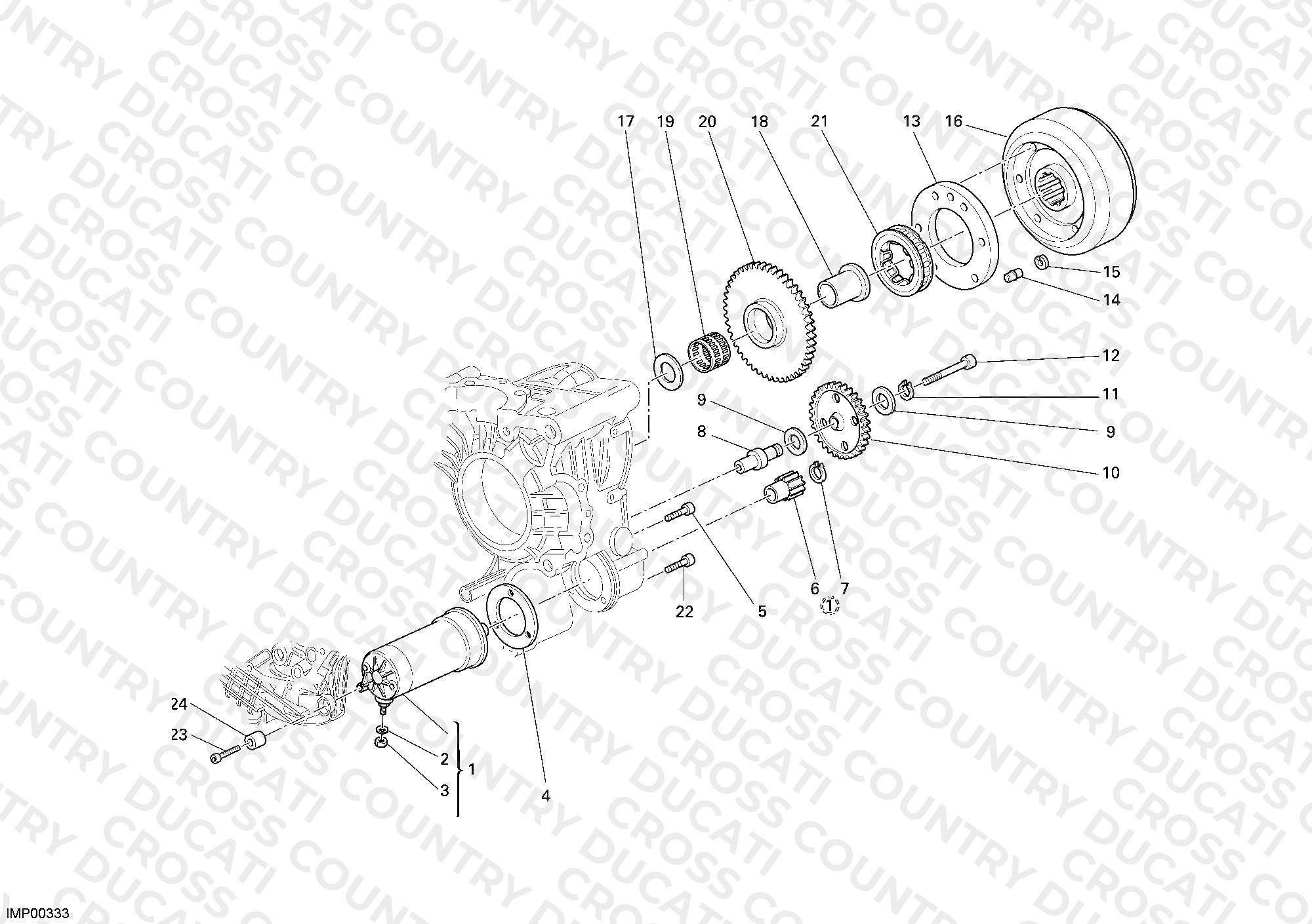 Starting Motor