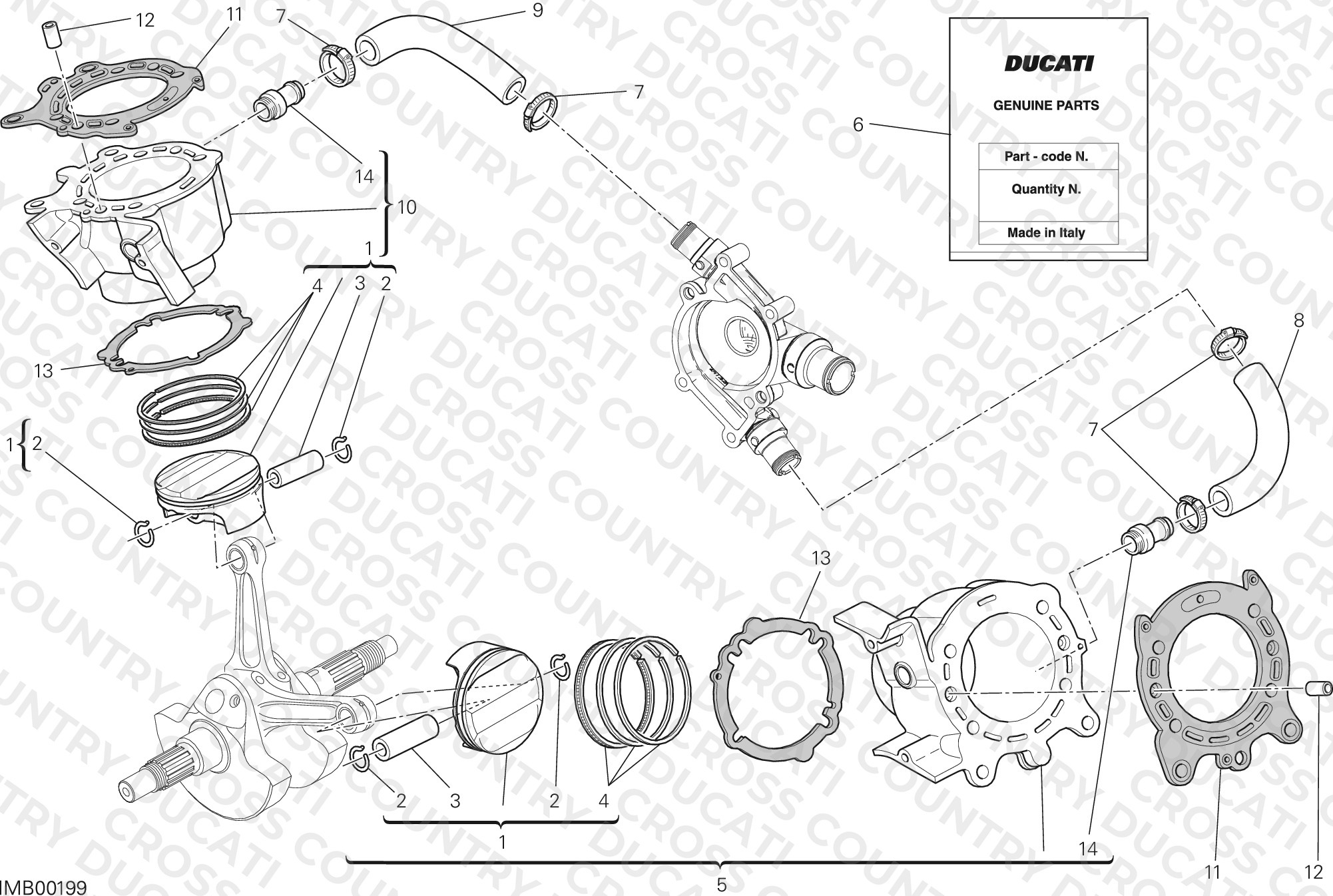 Cylinders - Pistons