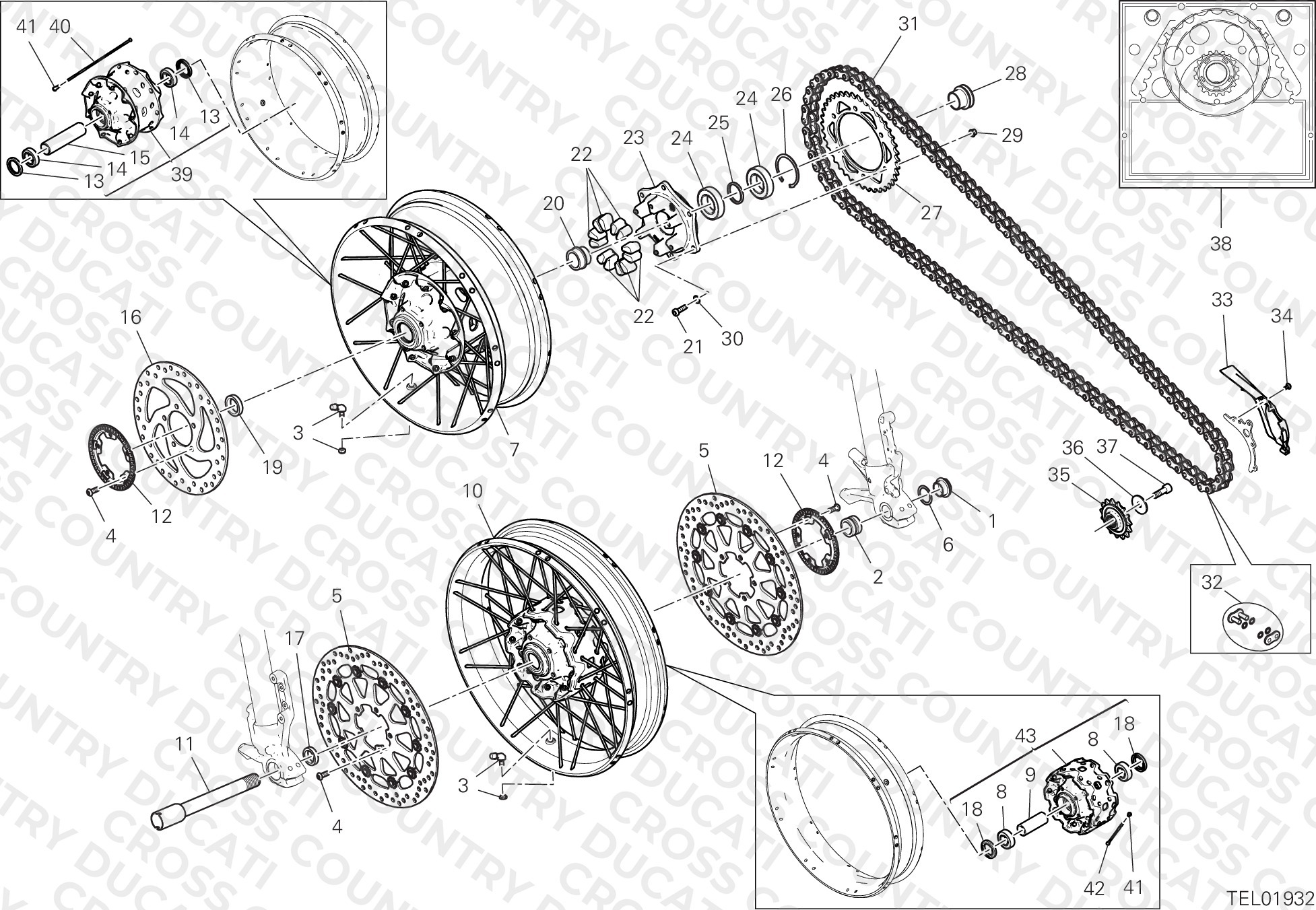 Wheels