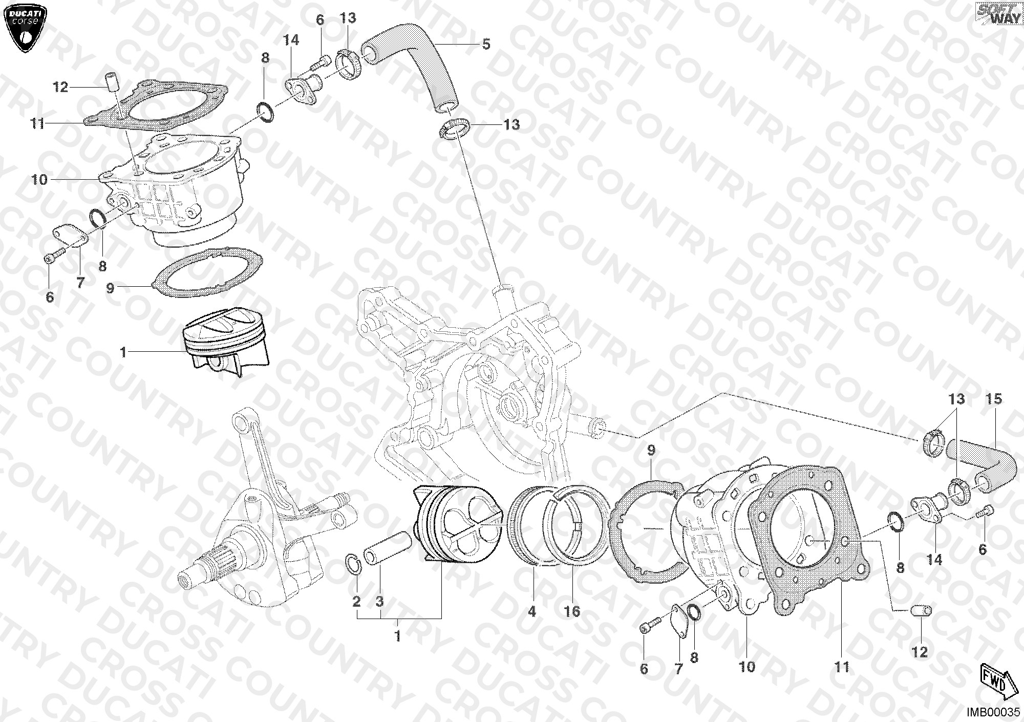 Cylinder - Piston