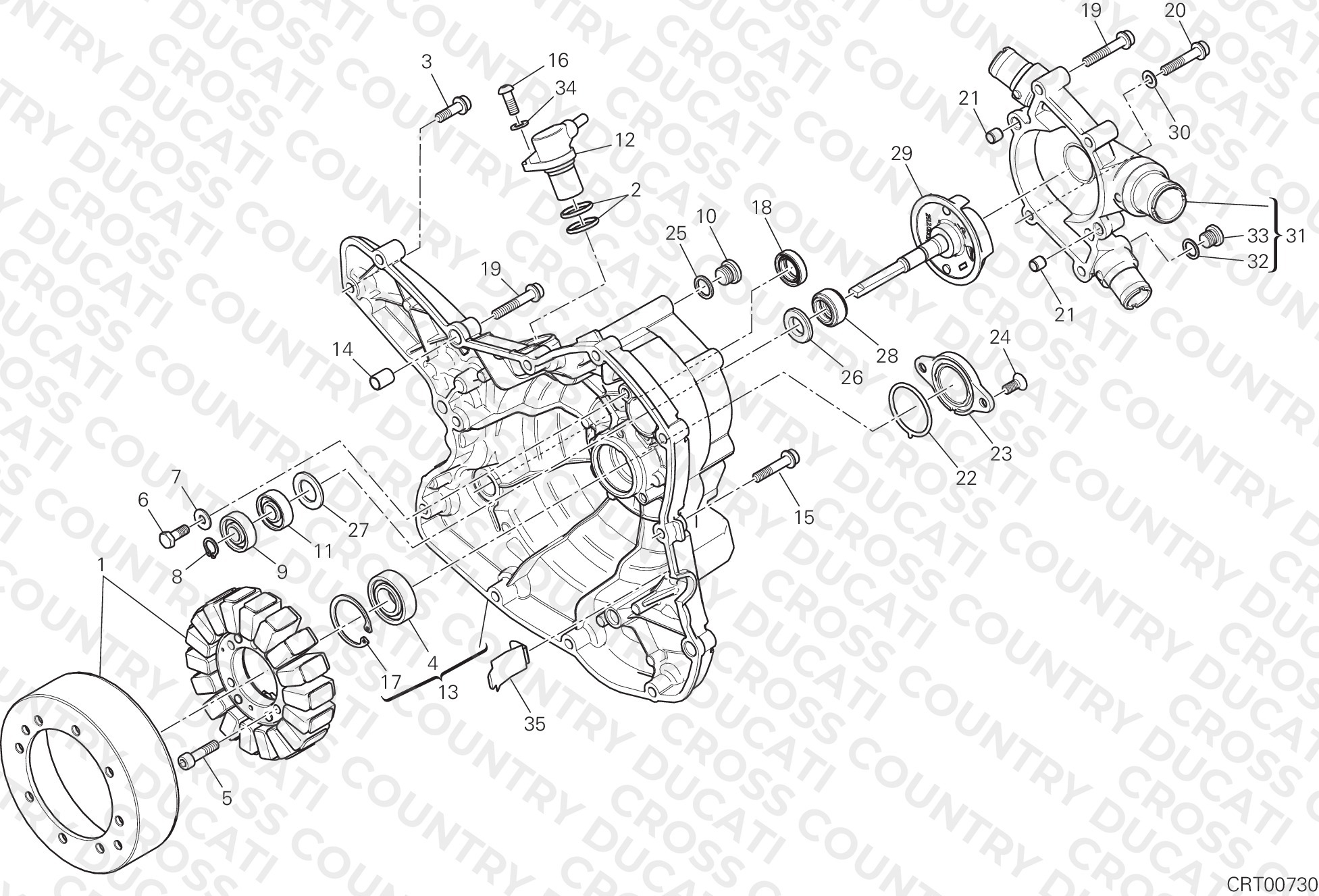 Generator Cover