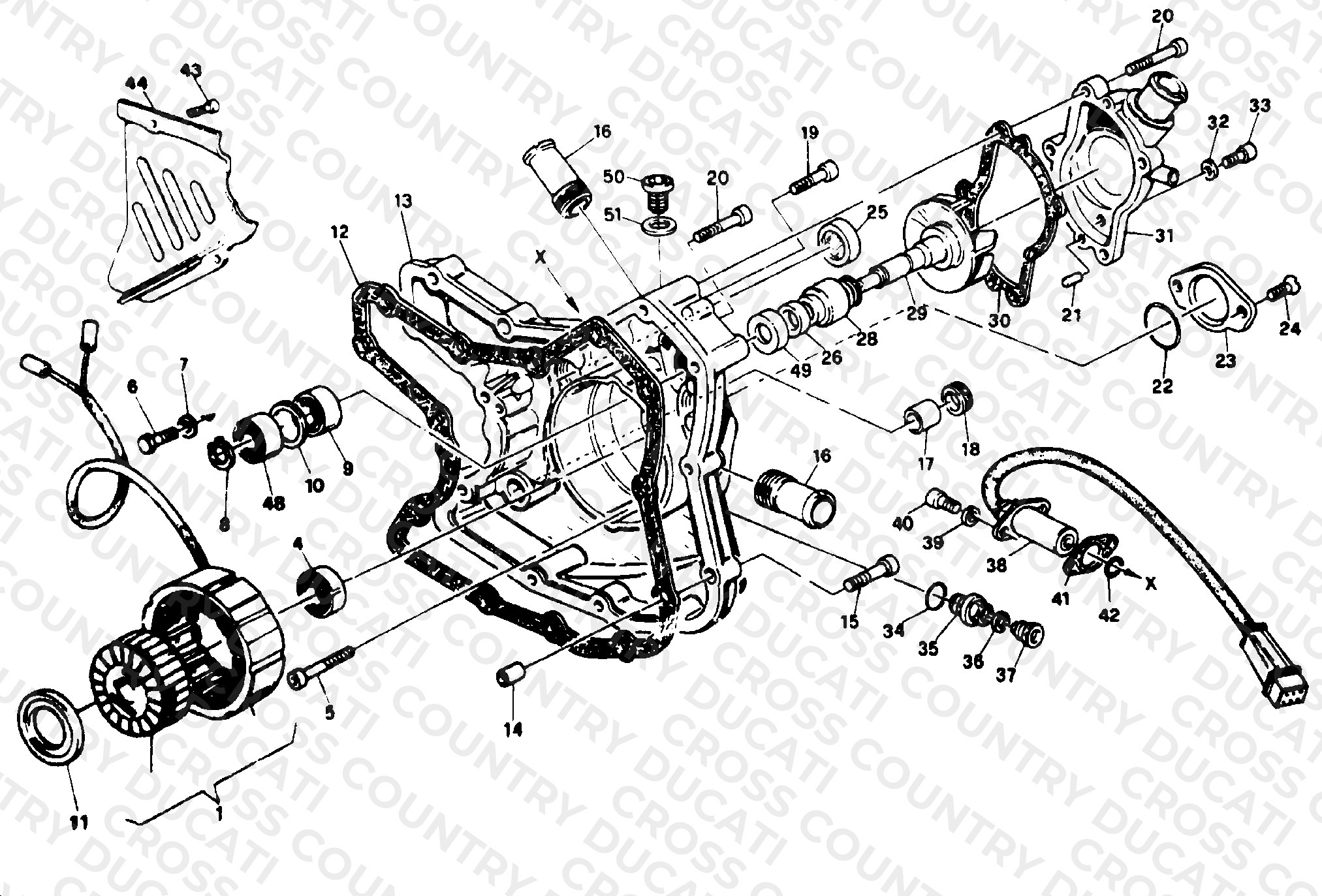 Generator Cover