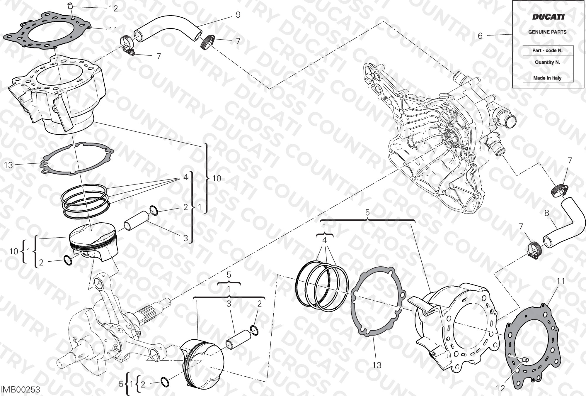 Cylinders - Pistons