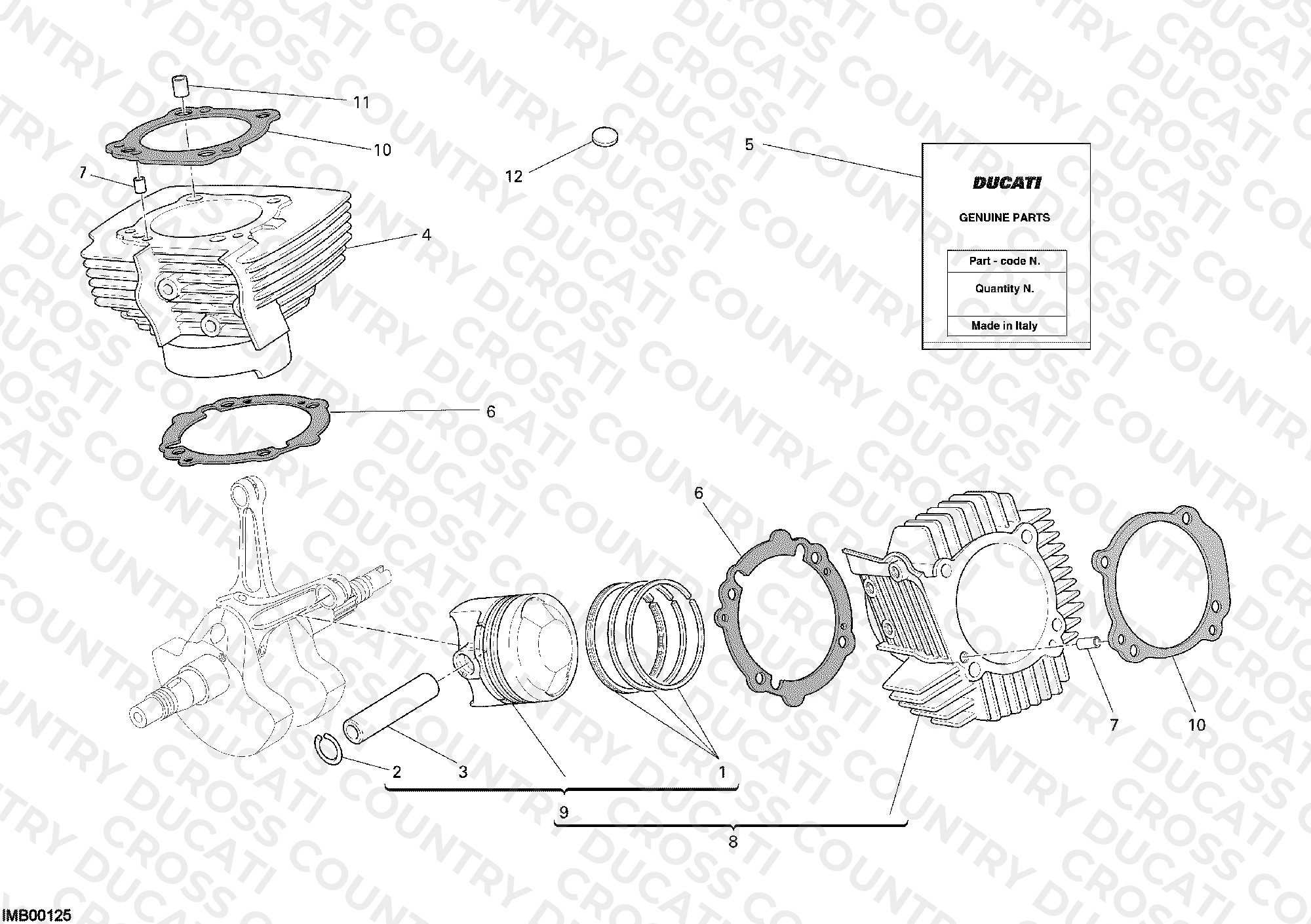Cylinder - Piston