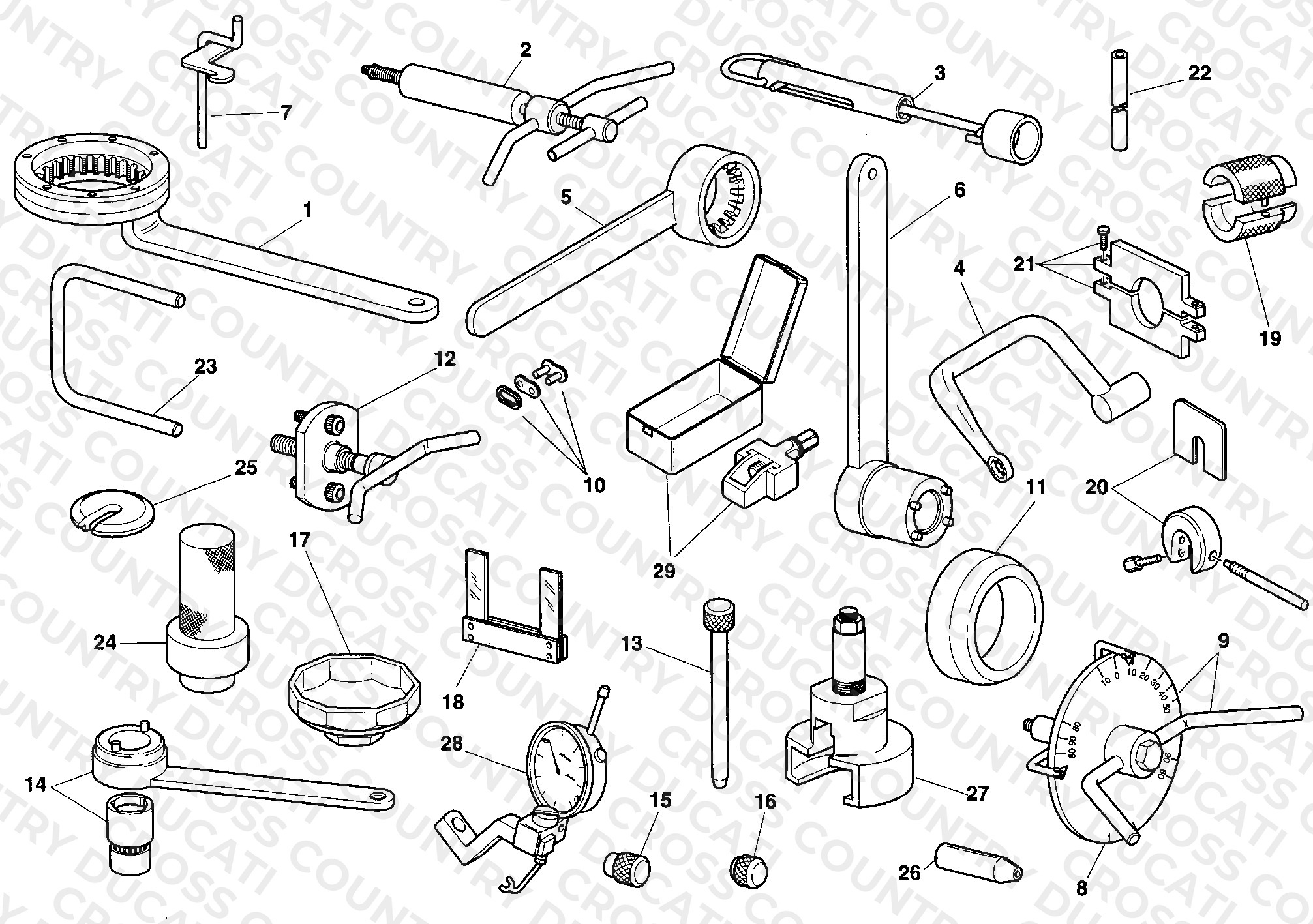 Workshop Service Tools