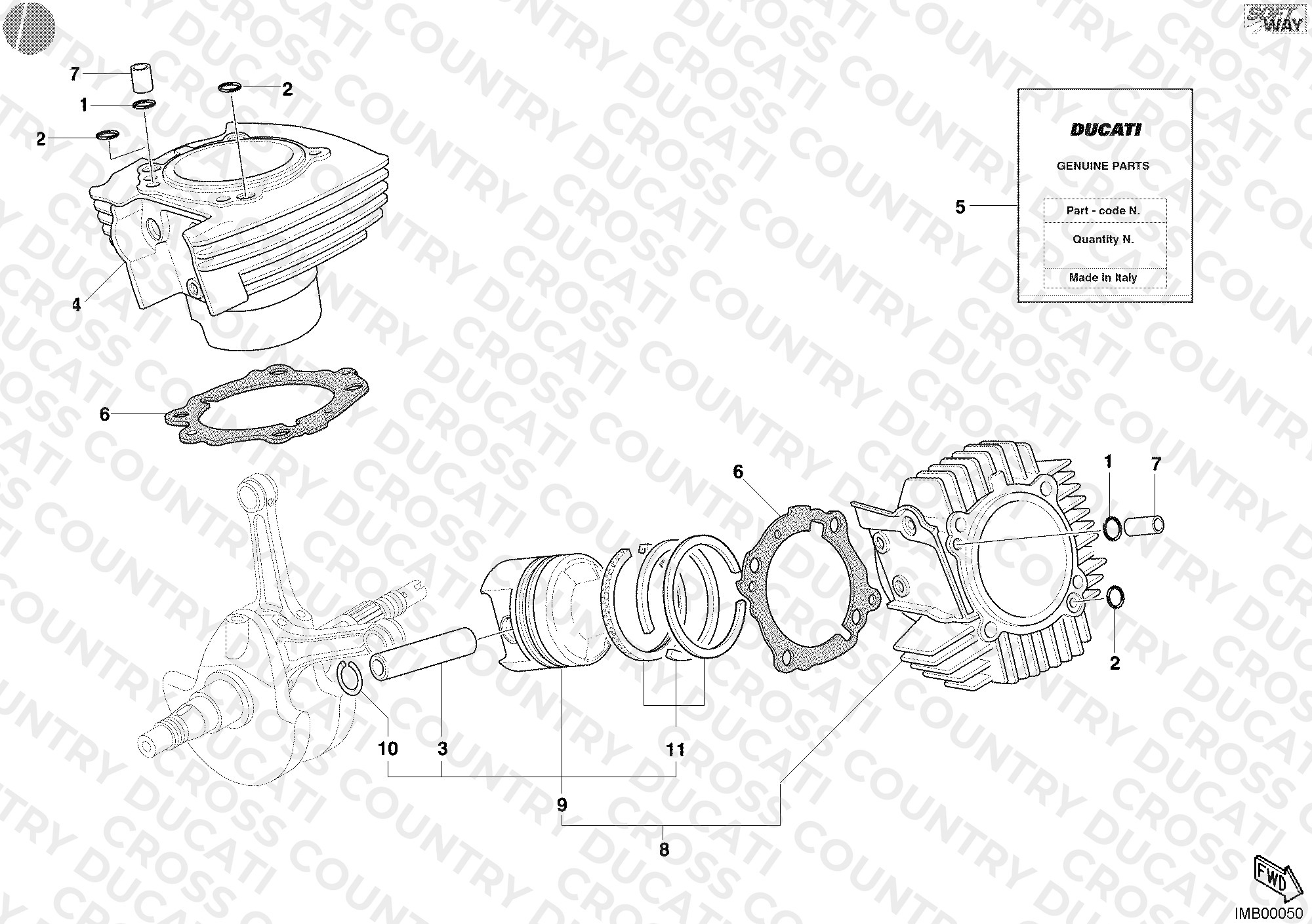 Cylinder - Piston