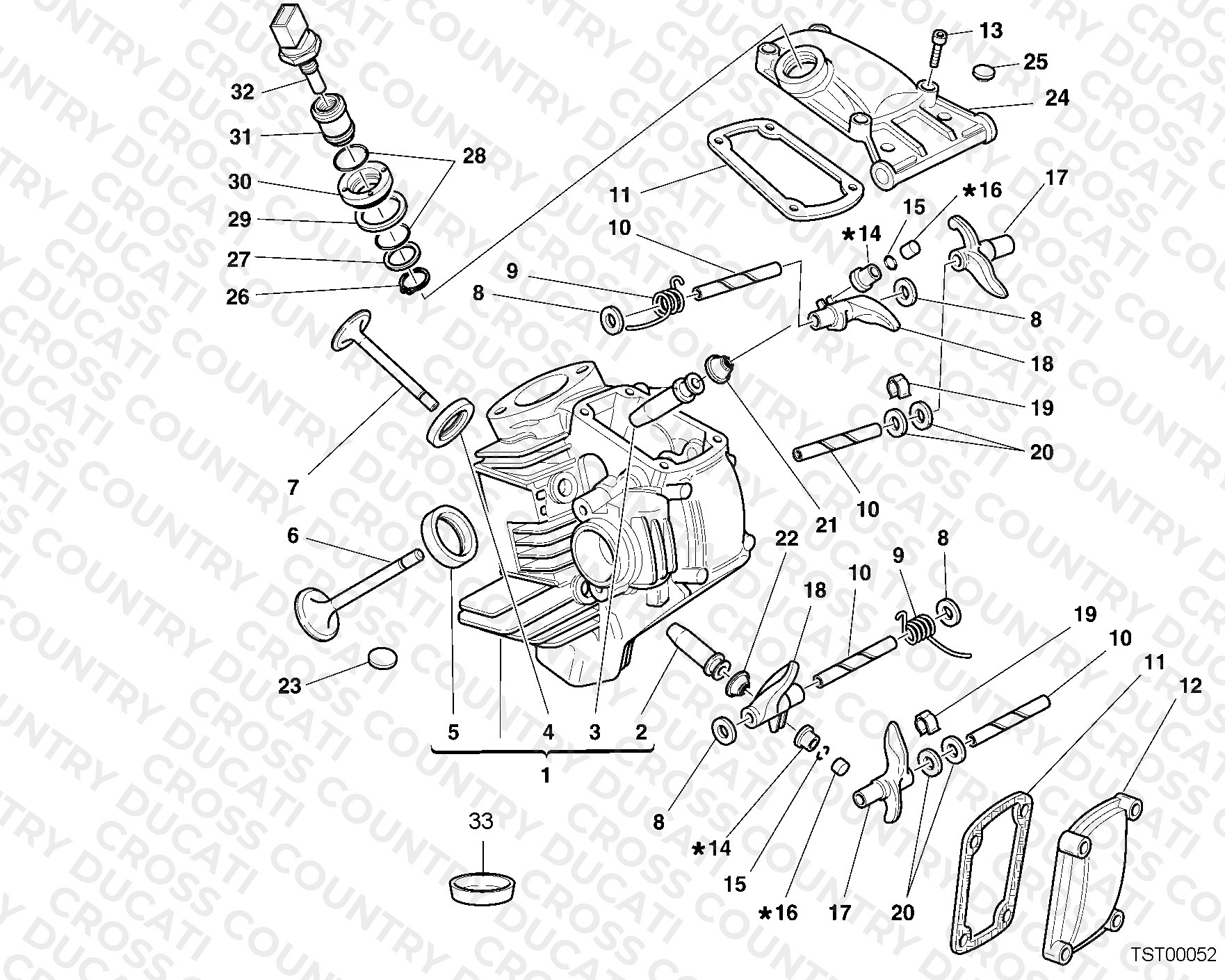 Horizontal Cylinder Head