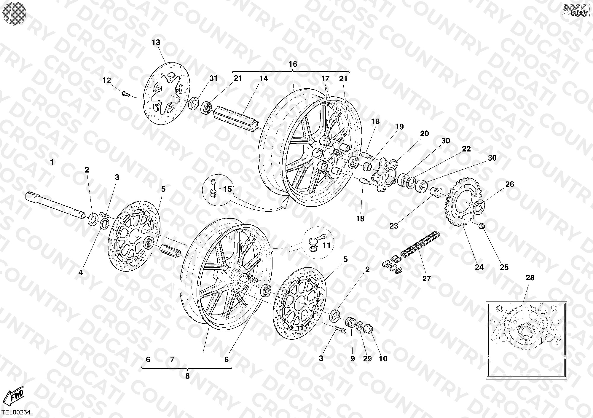 Wheels