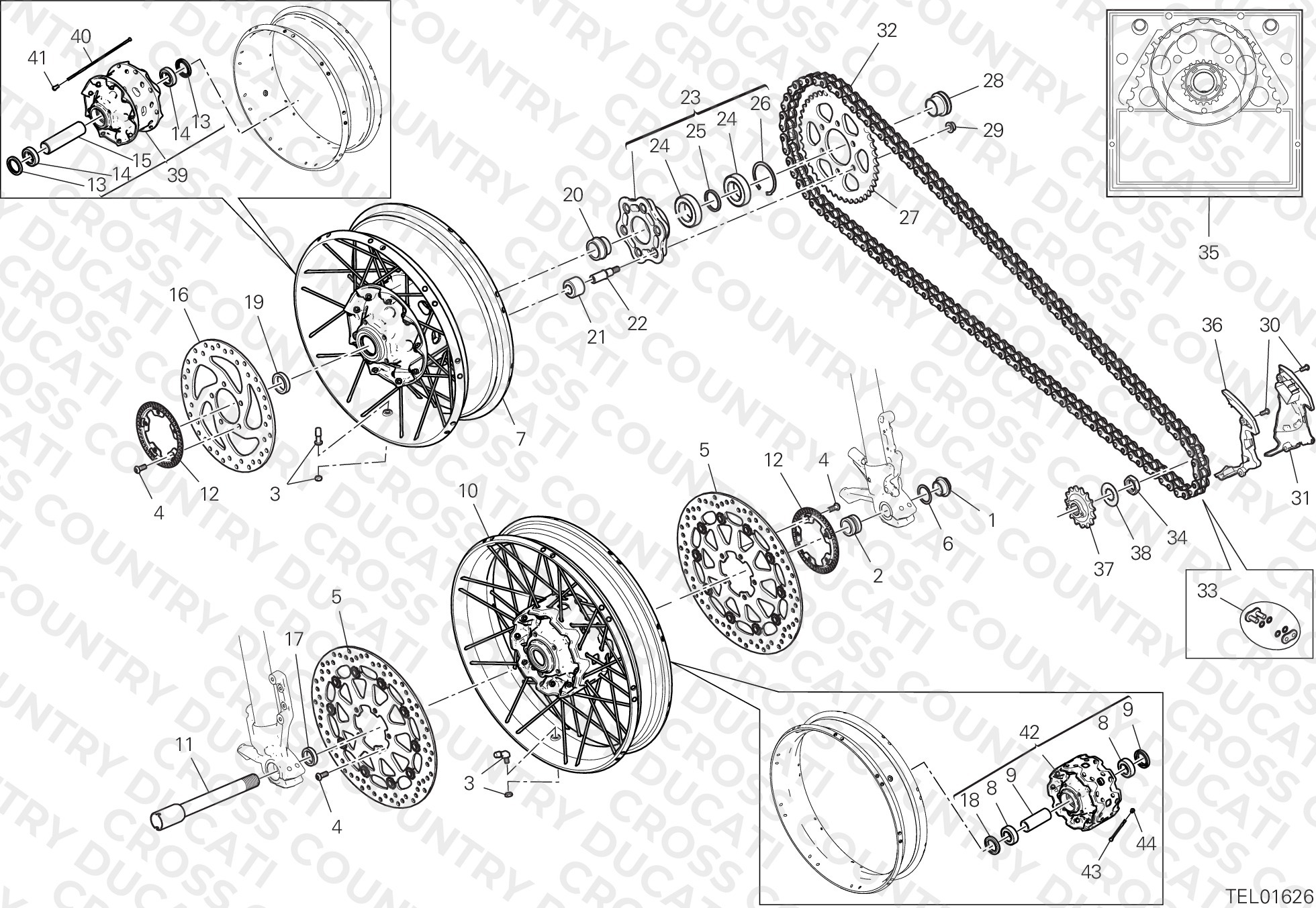 Wheels