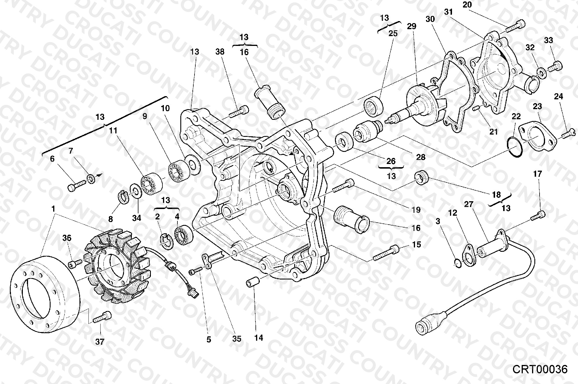 Generator Cover