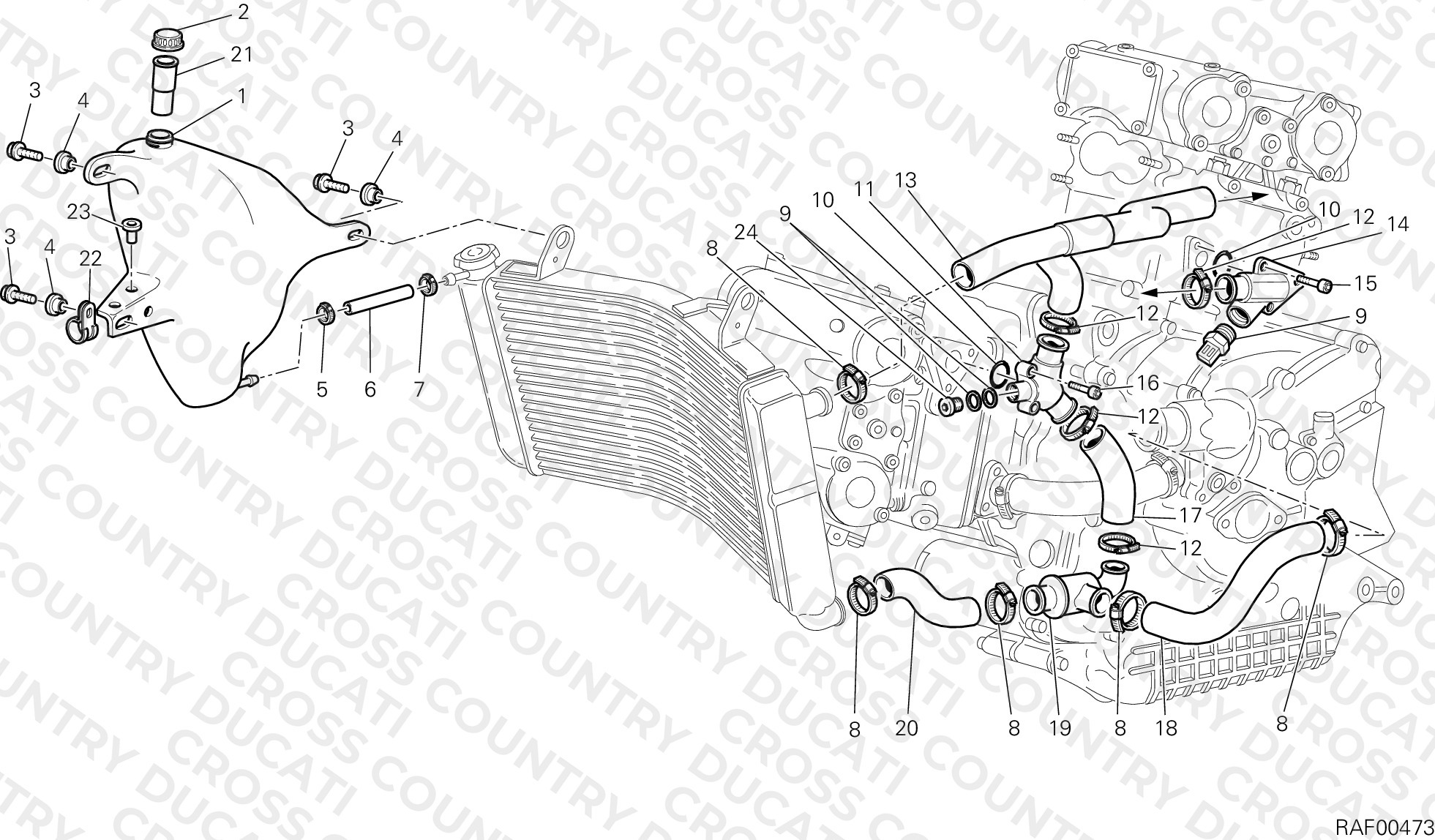 Cooling Circuit