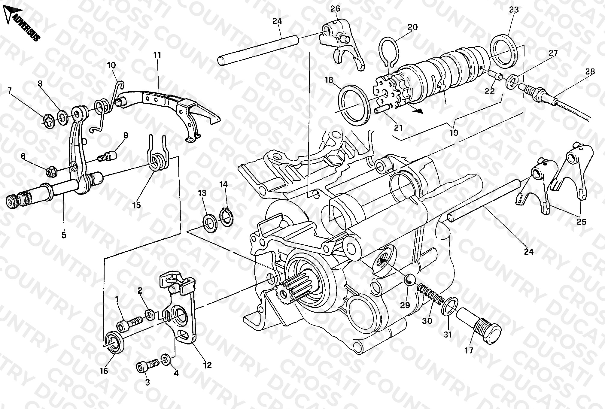 Gear Change Mechanism