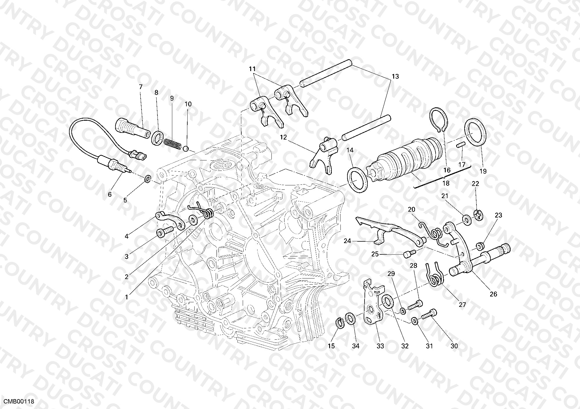 Gear Change Mechanism