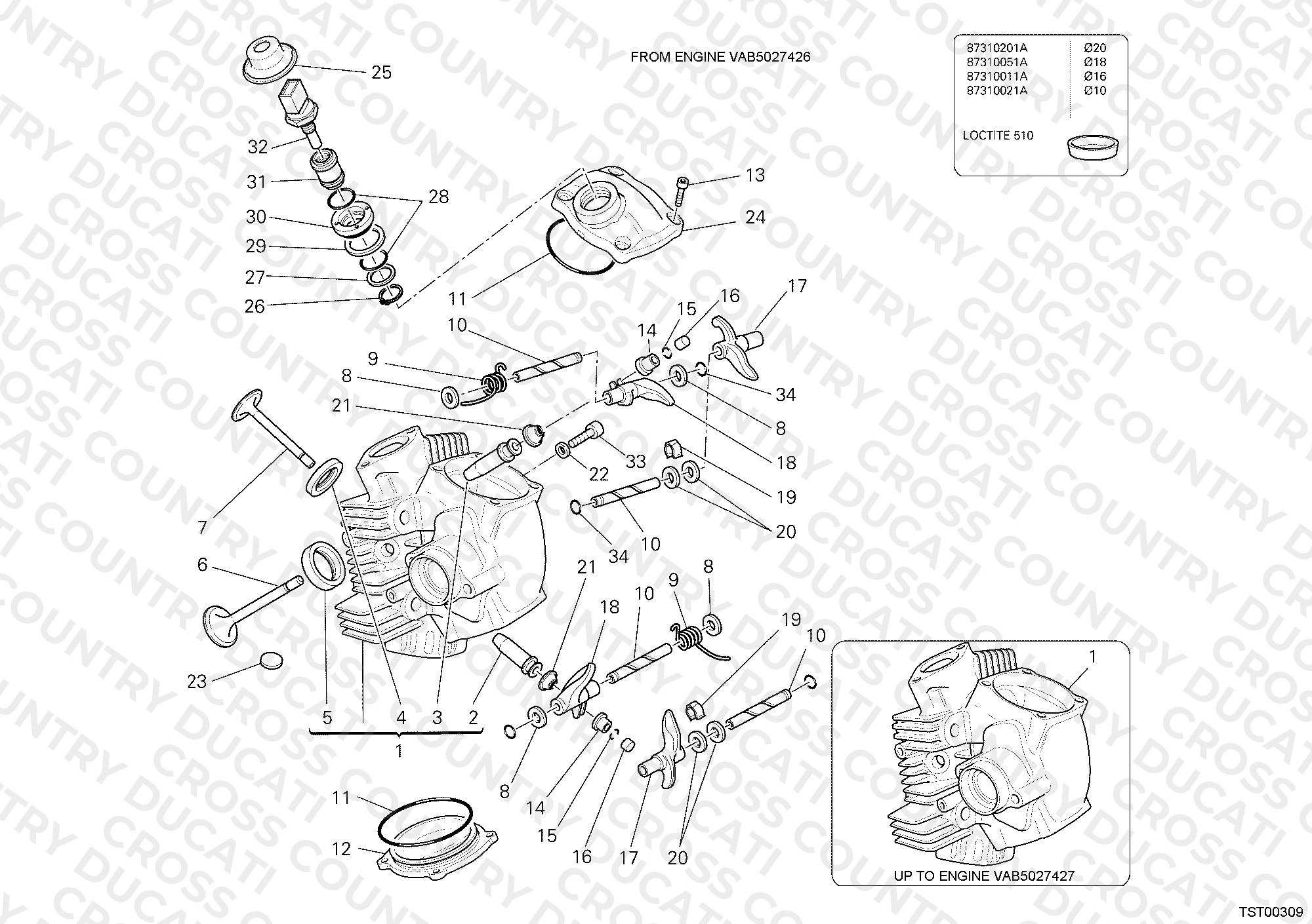 Horizontal Cylinder Head