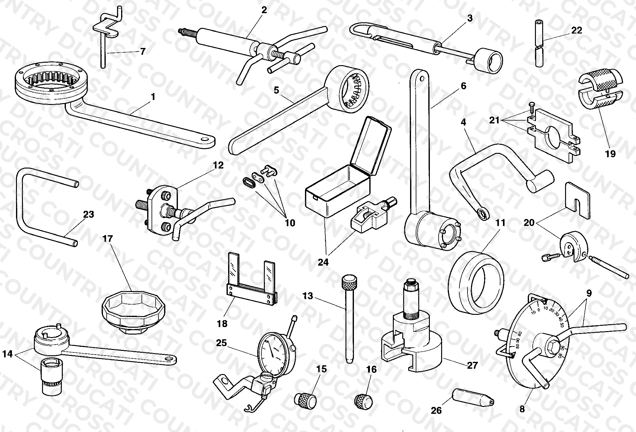 Workshop Service Tools