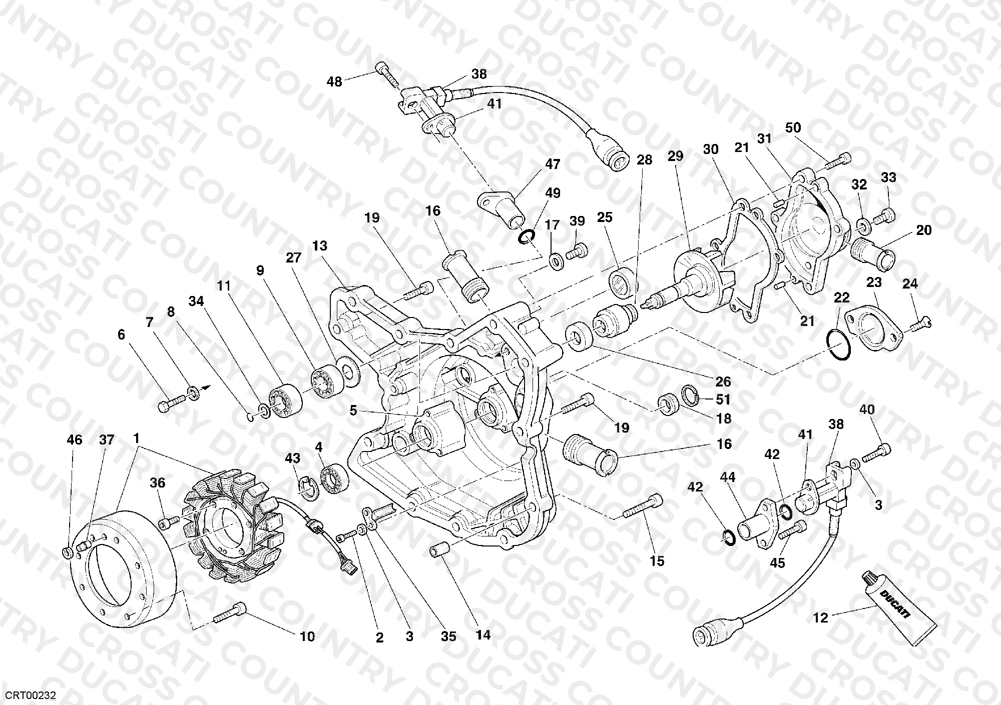 Generator Cover