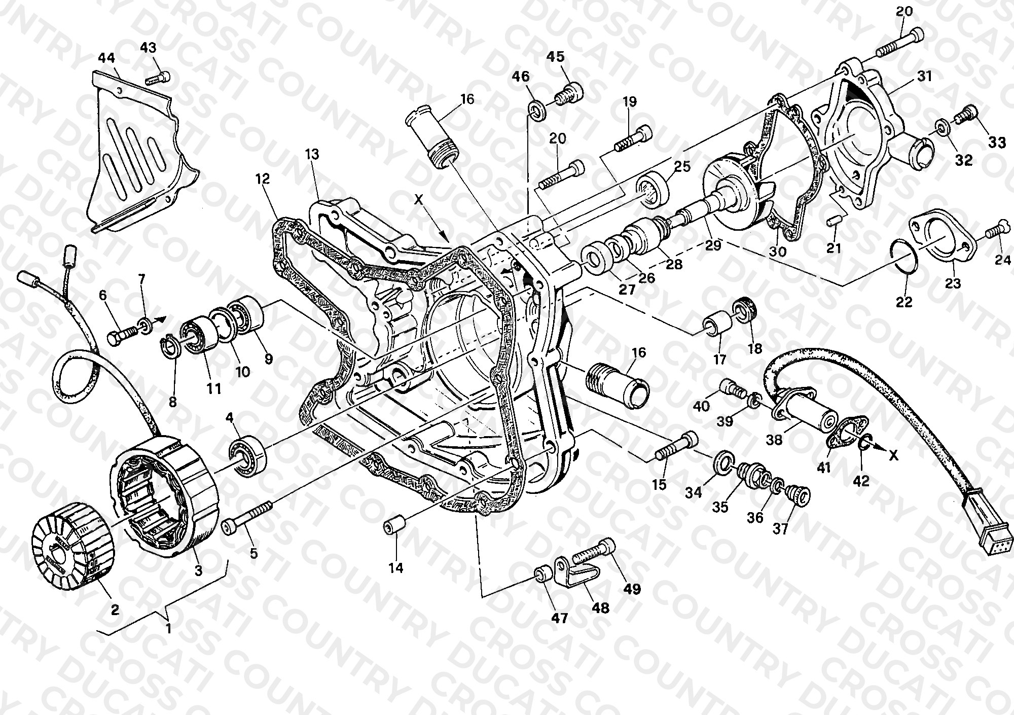 Generator Cover