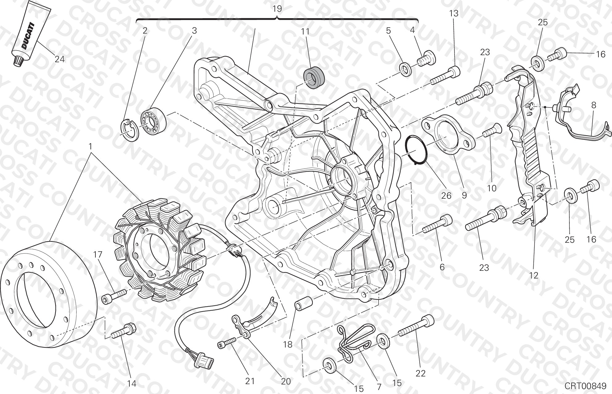 Generator