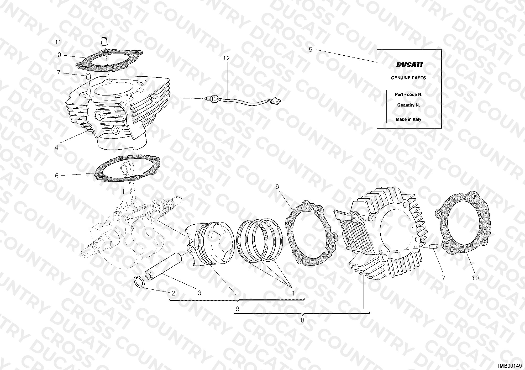 Cylinder - Piston