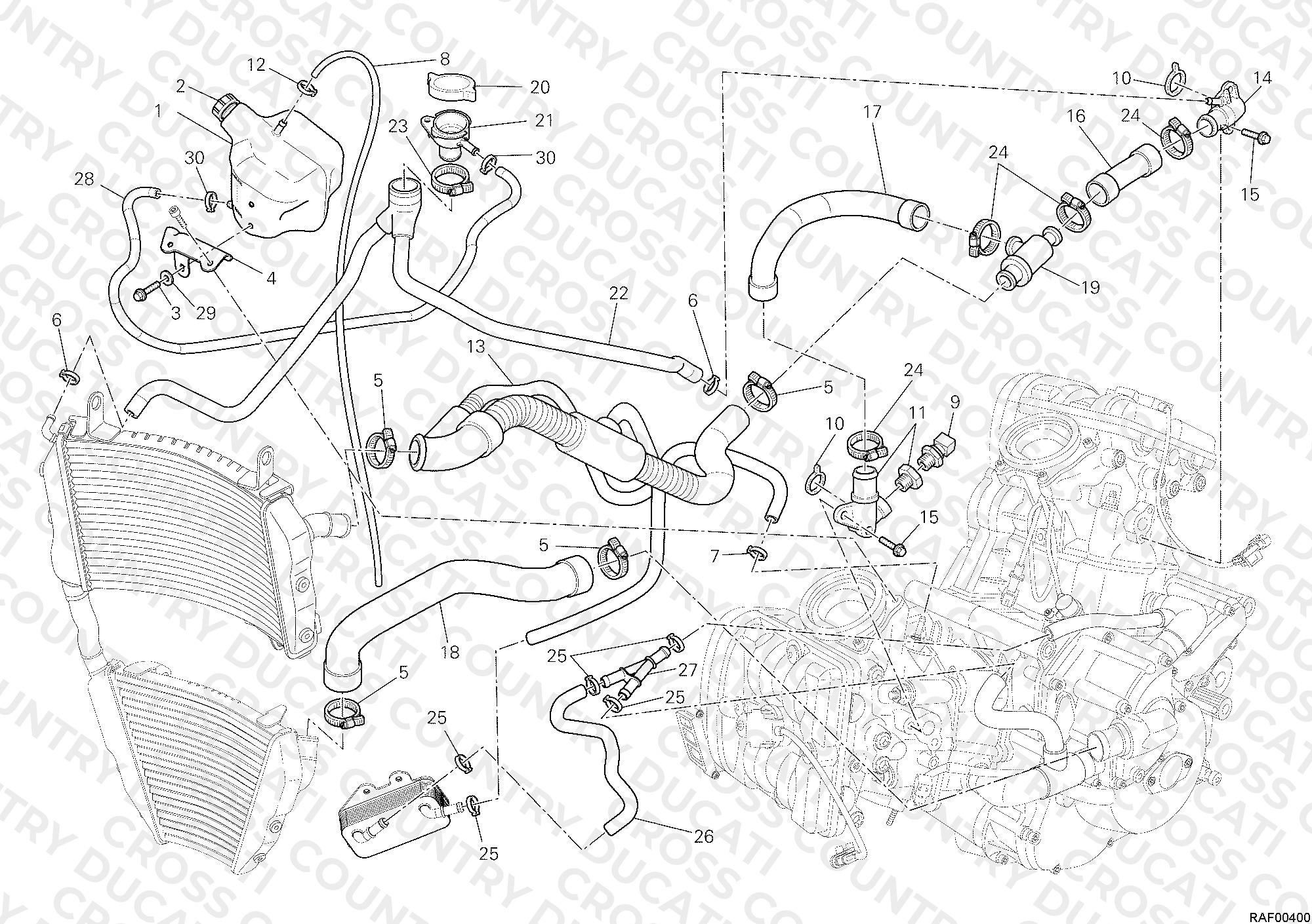 Cooling Circuit