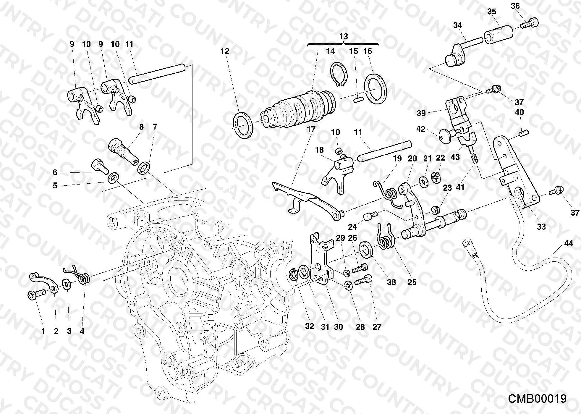 Gear Change Mechanism
