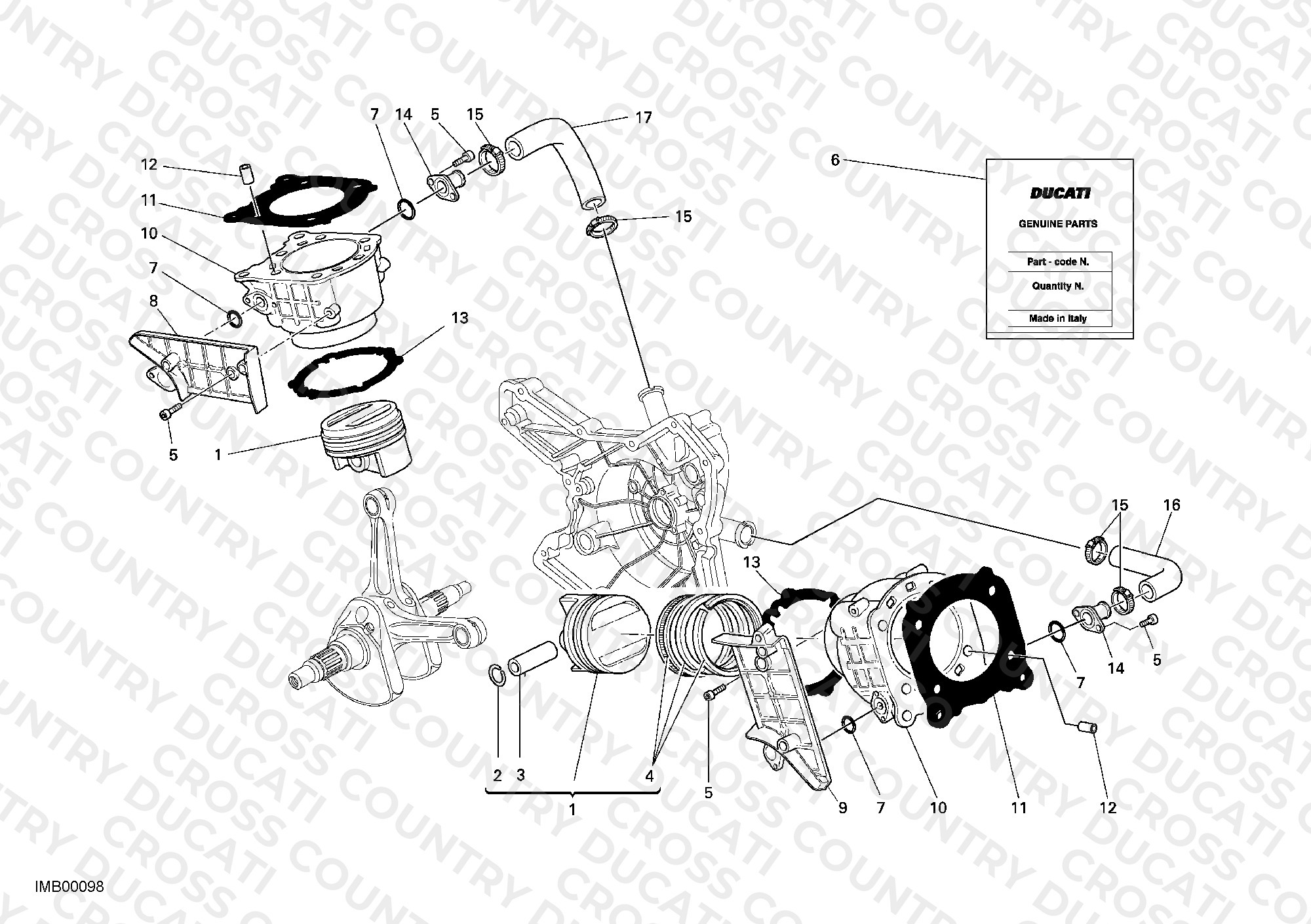 Cylinder - Piston