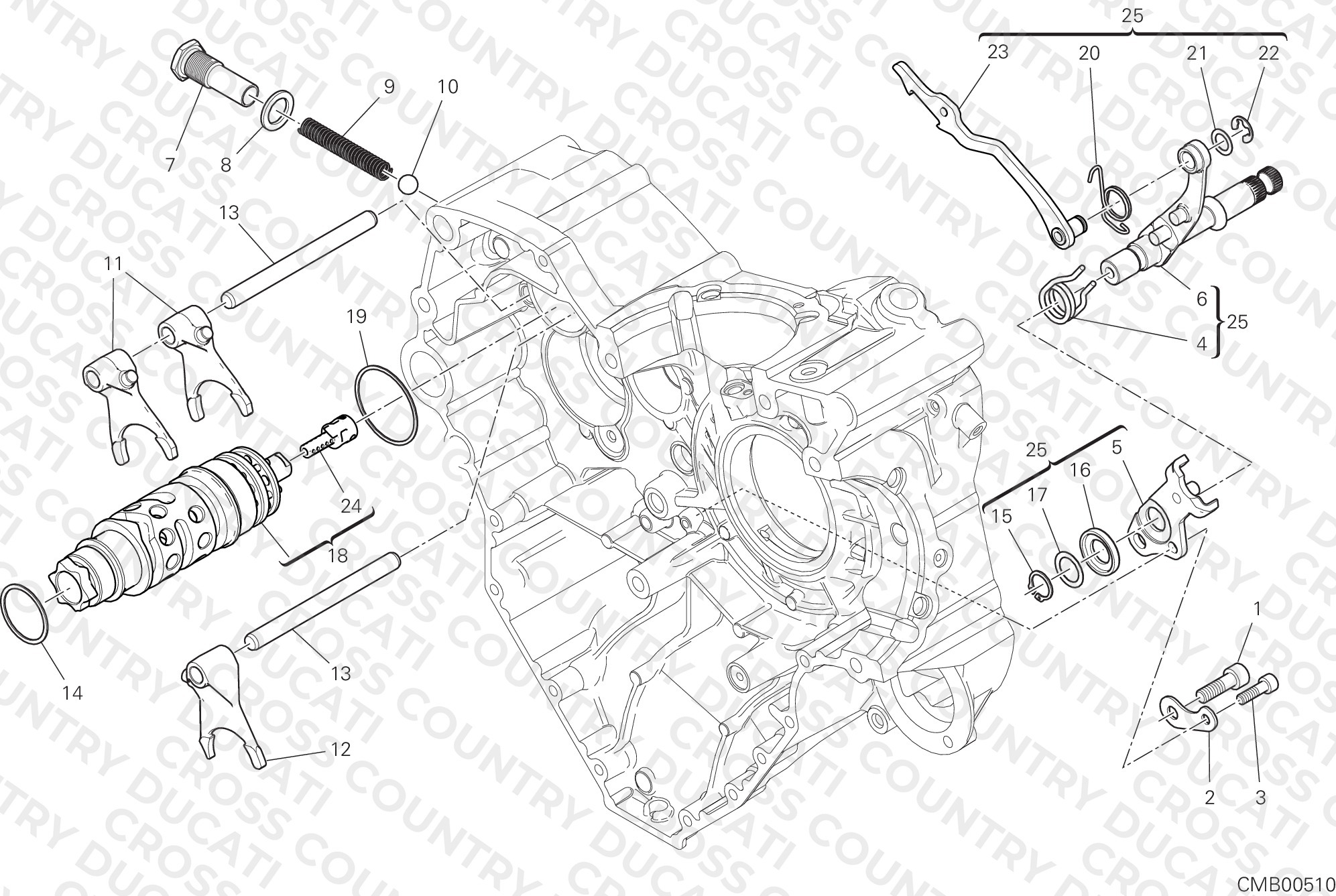 Gear Change Mechanism