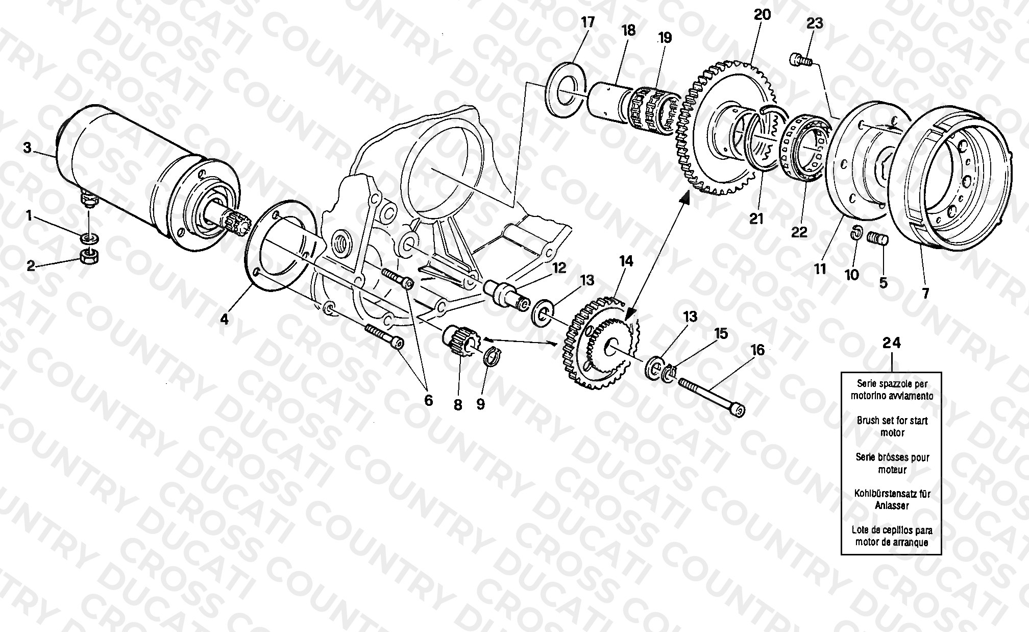 Generator - Starting Motor