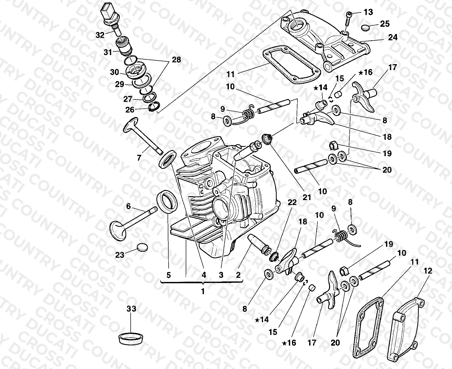 Horizontal Cylinder Head