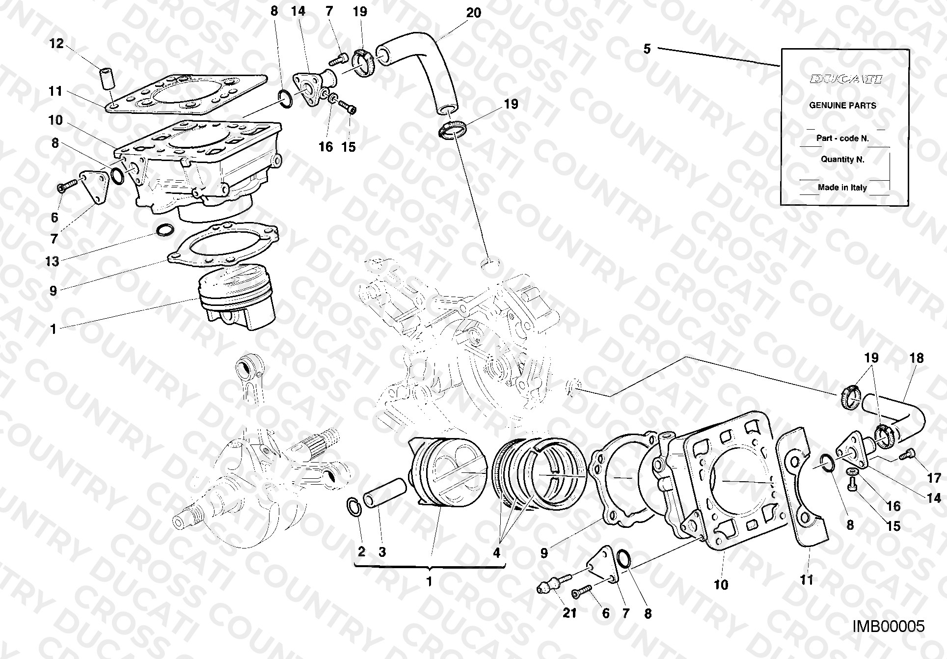 Cylinder - Piston