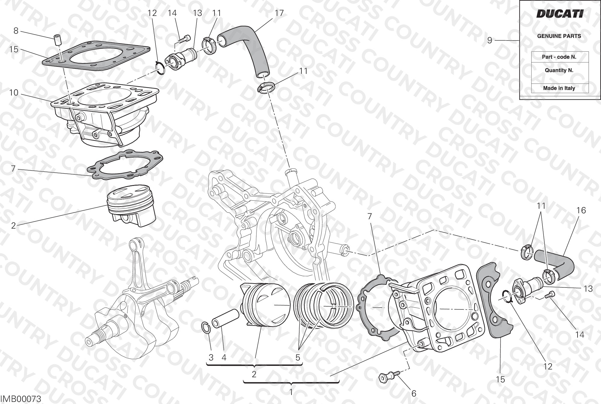 Cylinder - Piston
