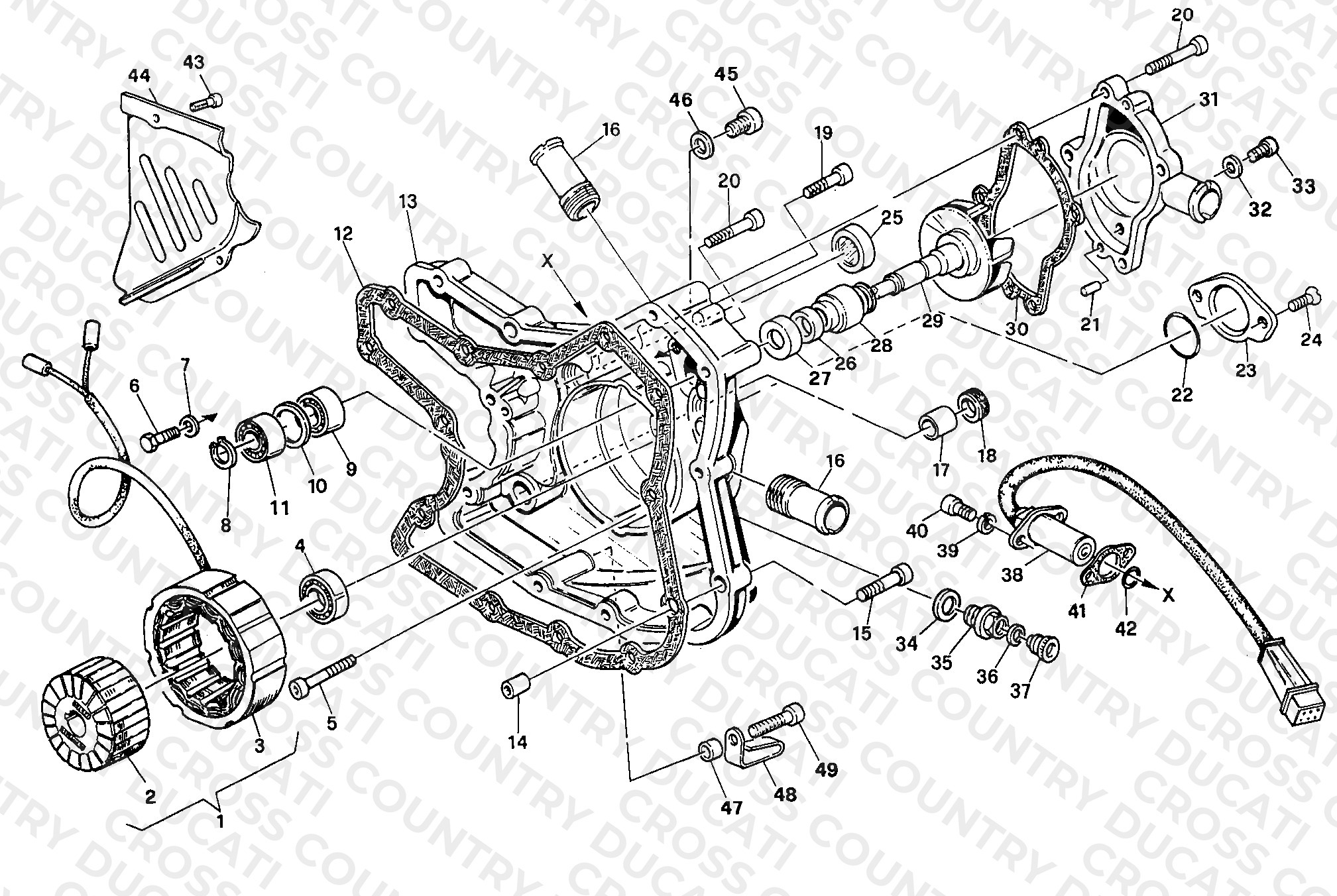 Generator Cover