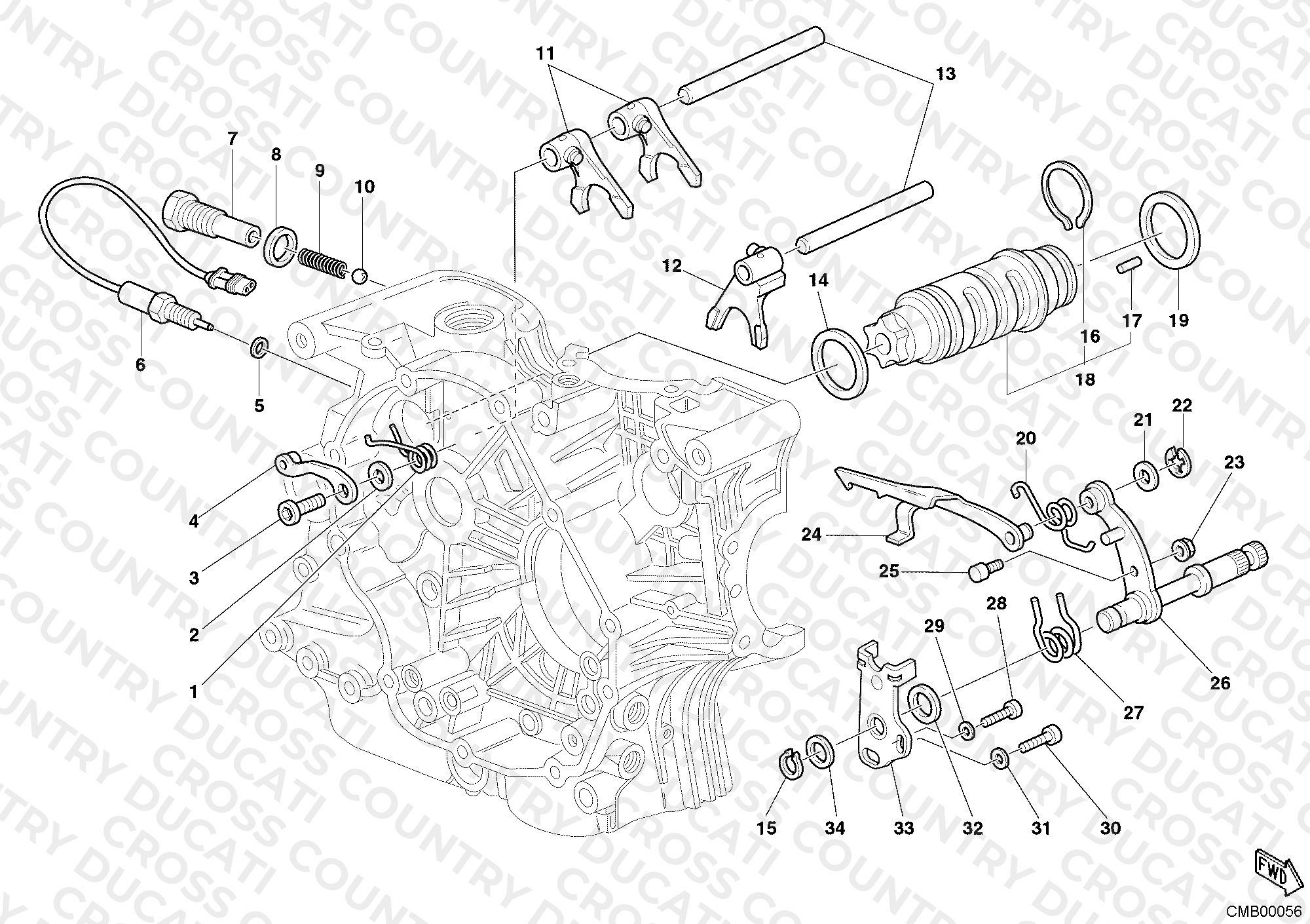 Gear Change Mechanism