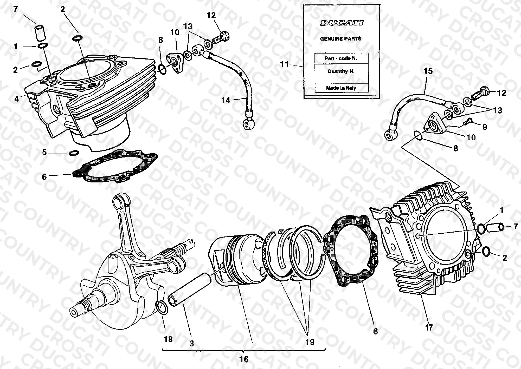 Cylinder - Piston