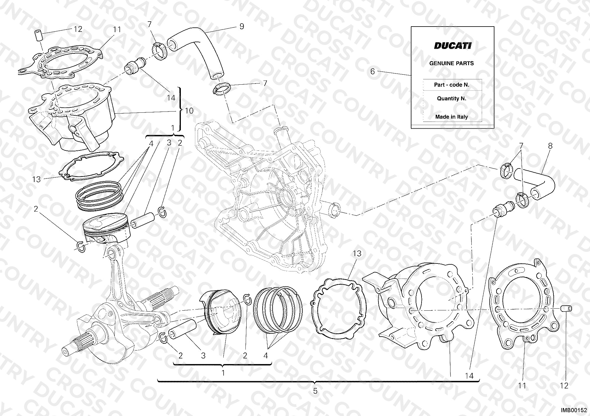 Cylinder - Piston