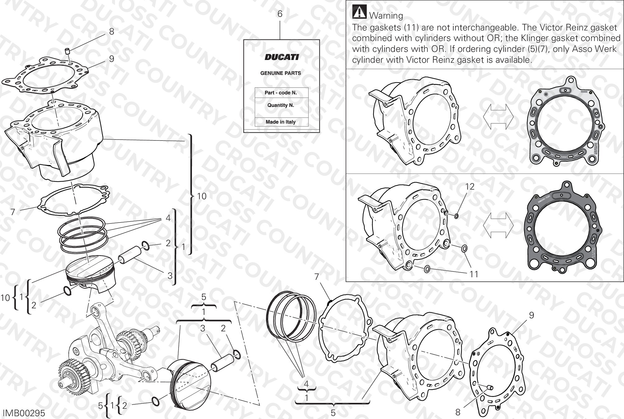 Cylinders - Pistons