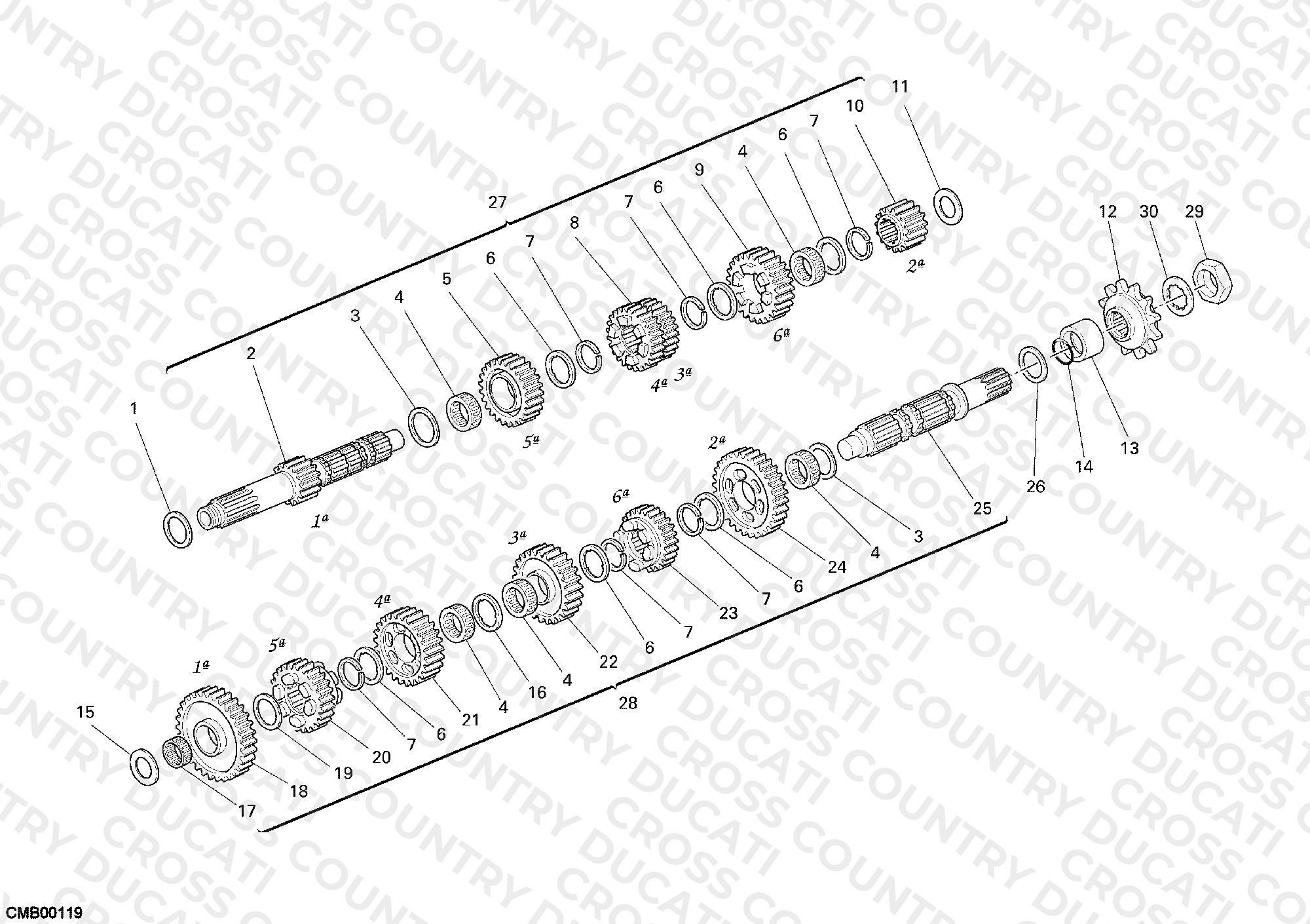 Gear Box