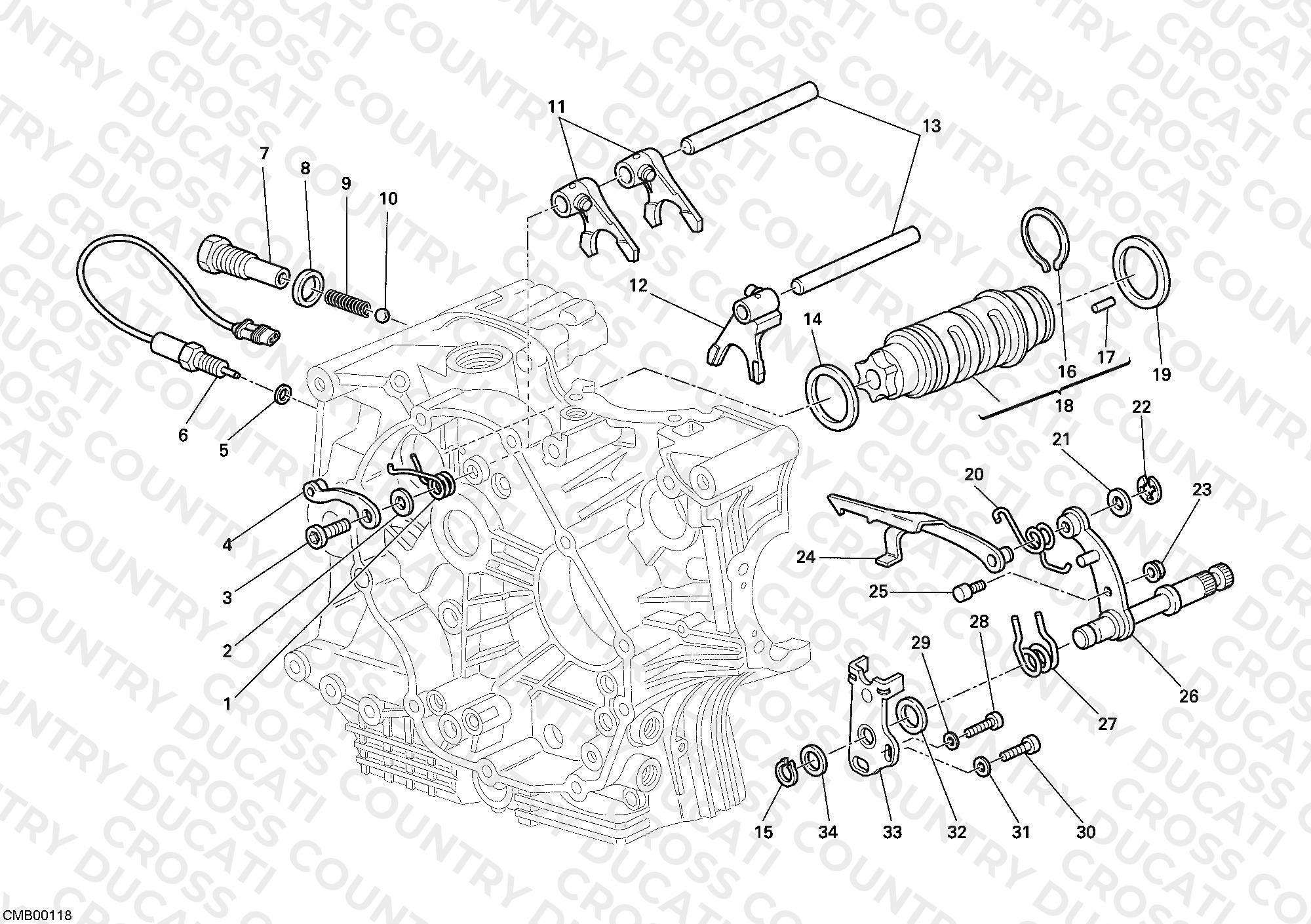 Gear Change Mechanism