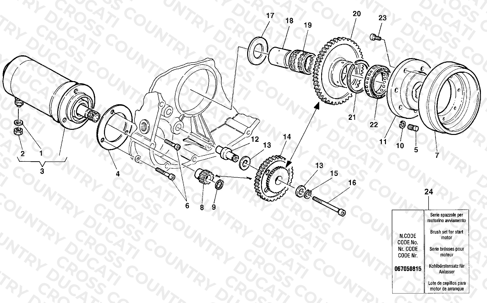 Generator - Starting Motor