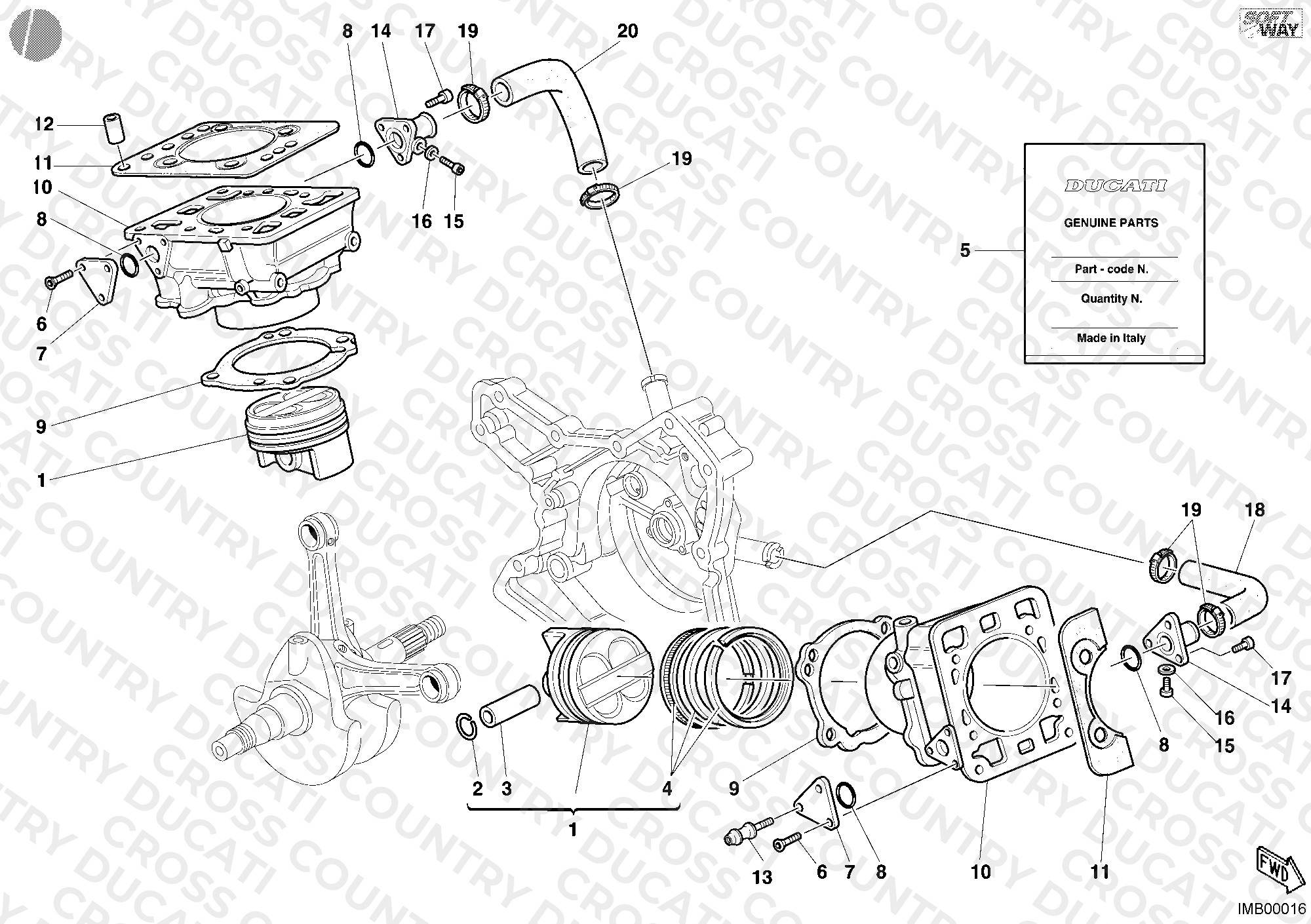 Cylinder - Piston